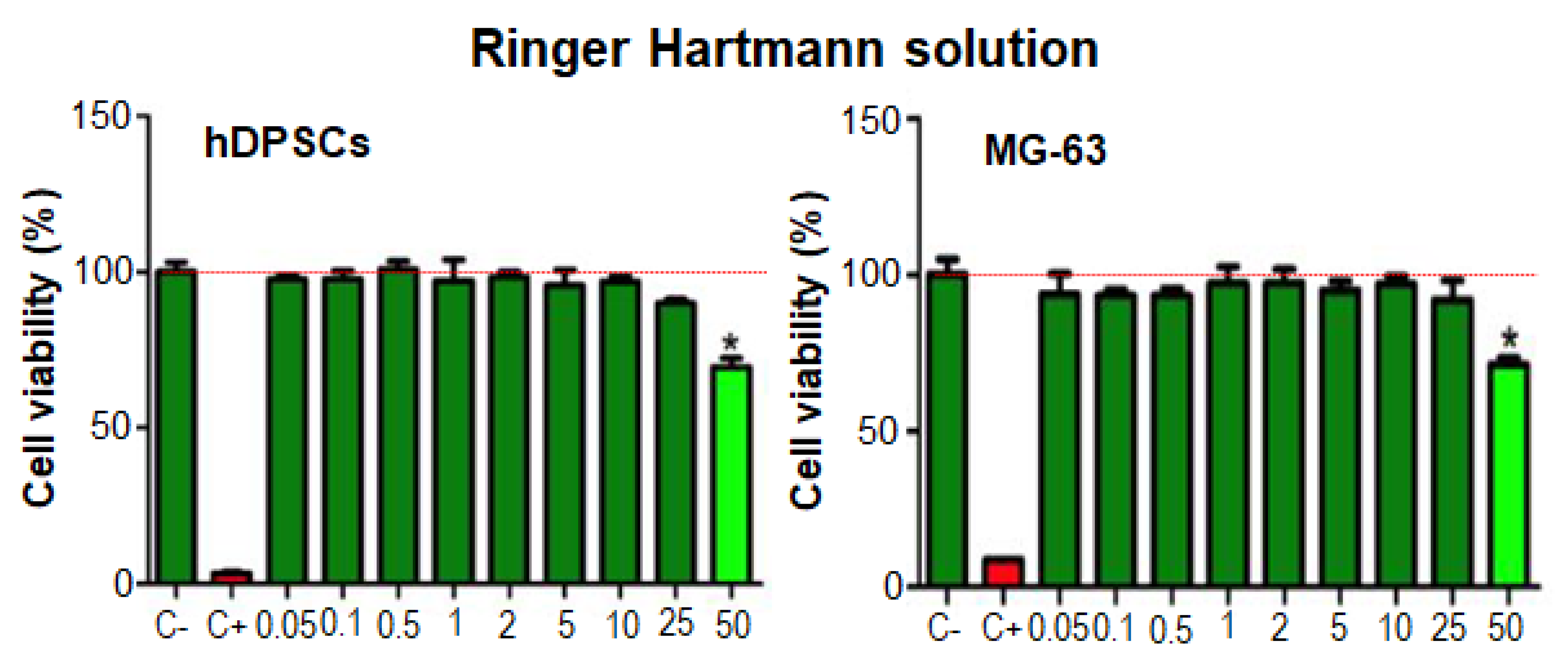 Metals 12 00476 g009 550