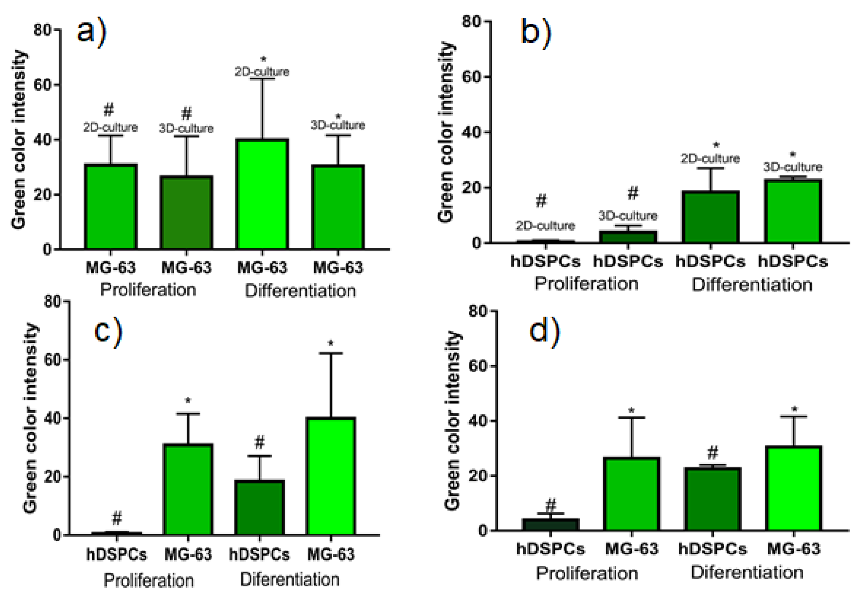 Metals 12 00476 g014 550
