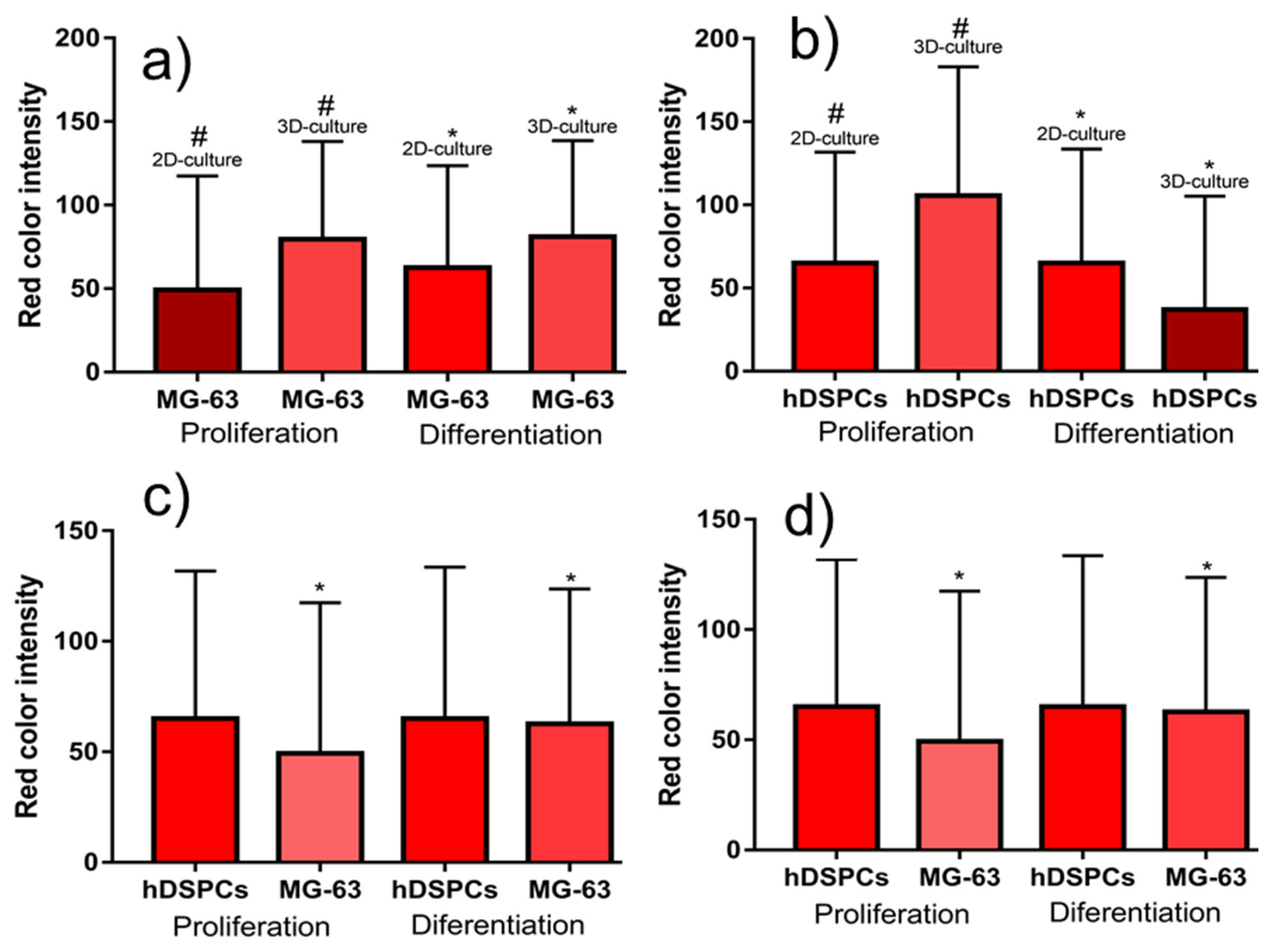 Metals 12 00476 g018 550