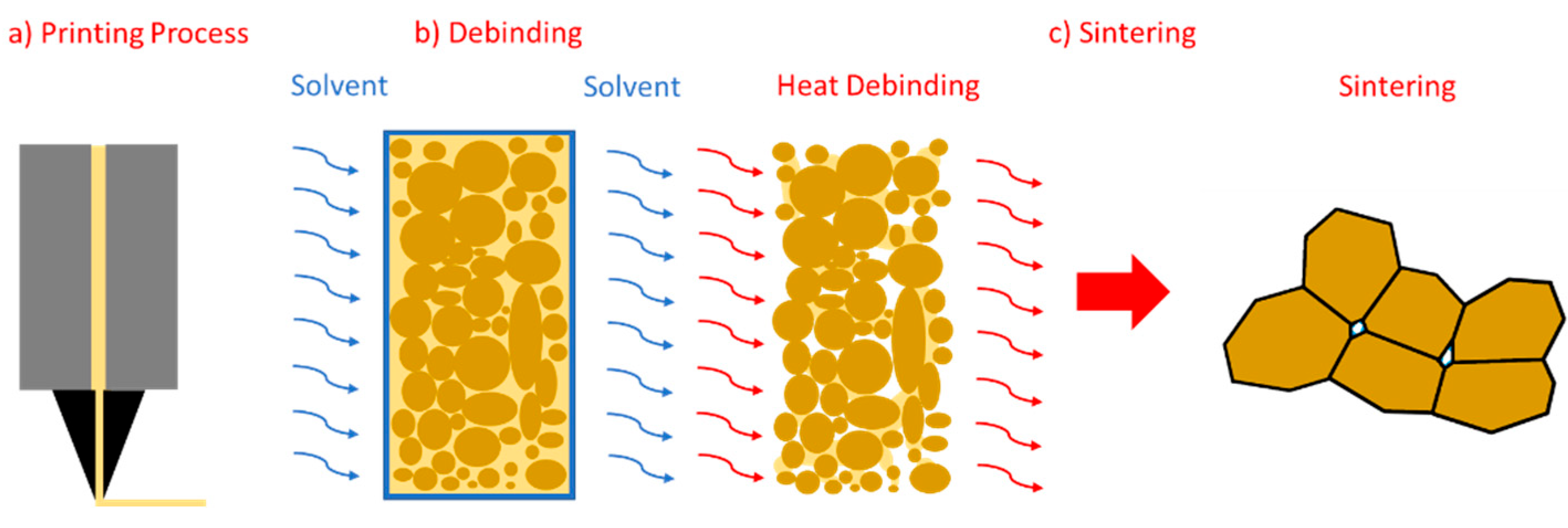Metals 12 00477 g001