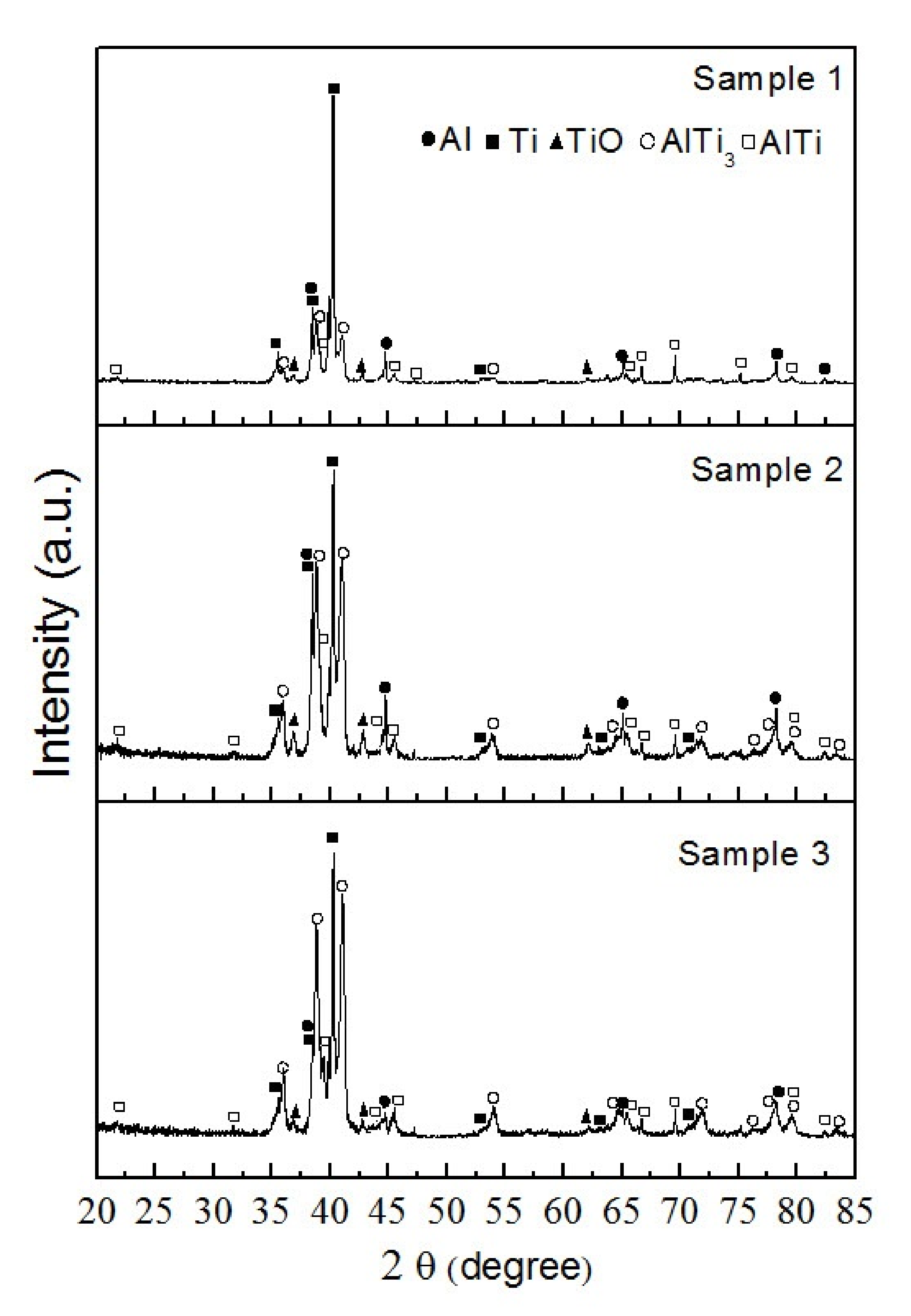 Metals 12 00478 g007 550