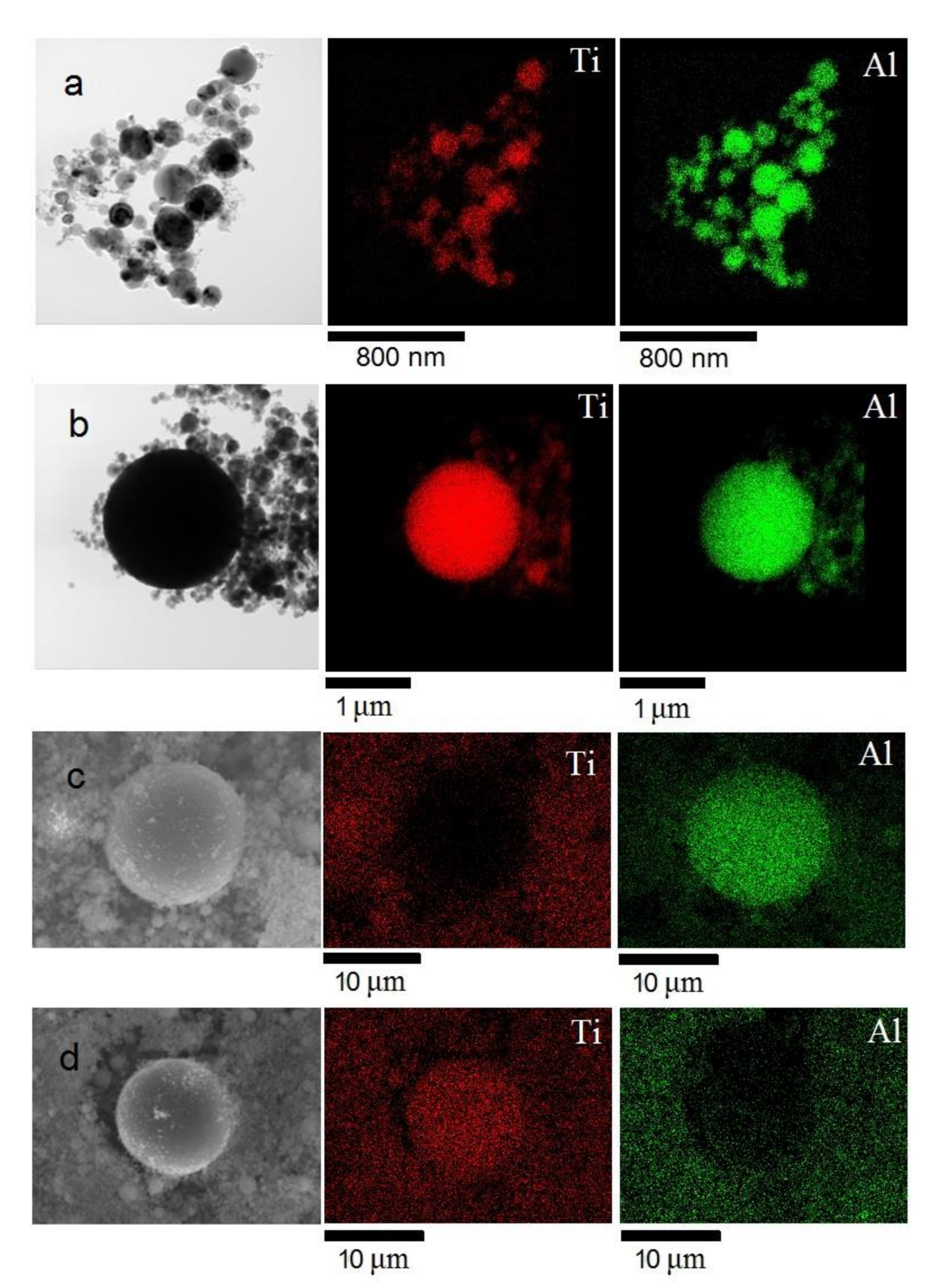 Metals 12 00478 g008 550