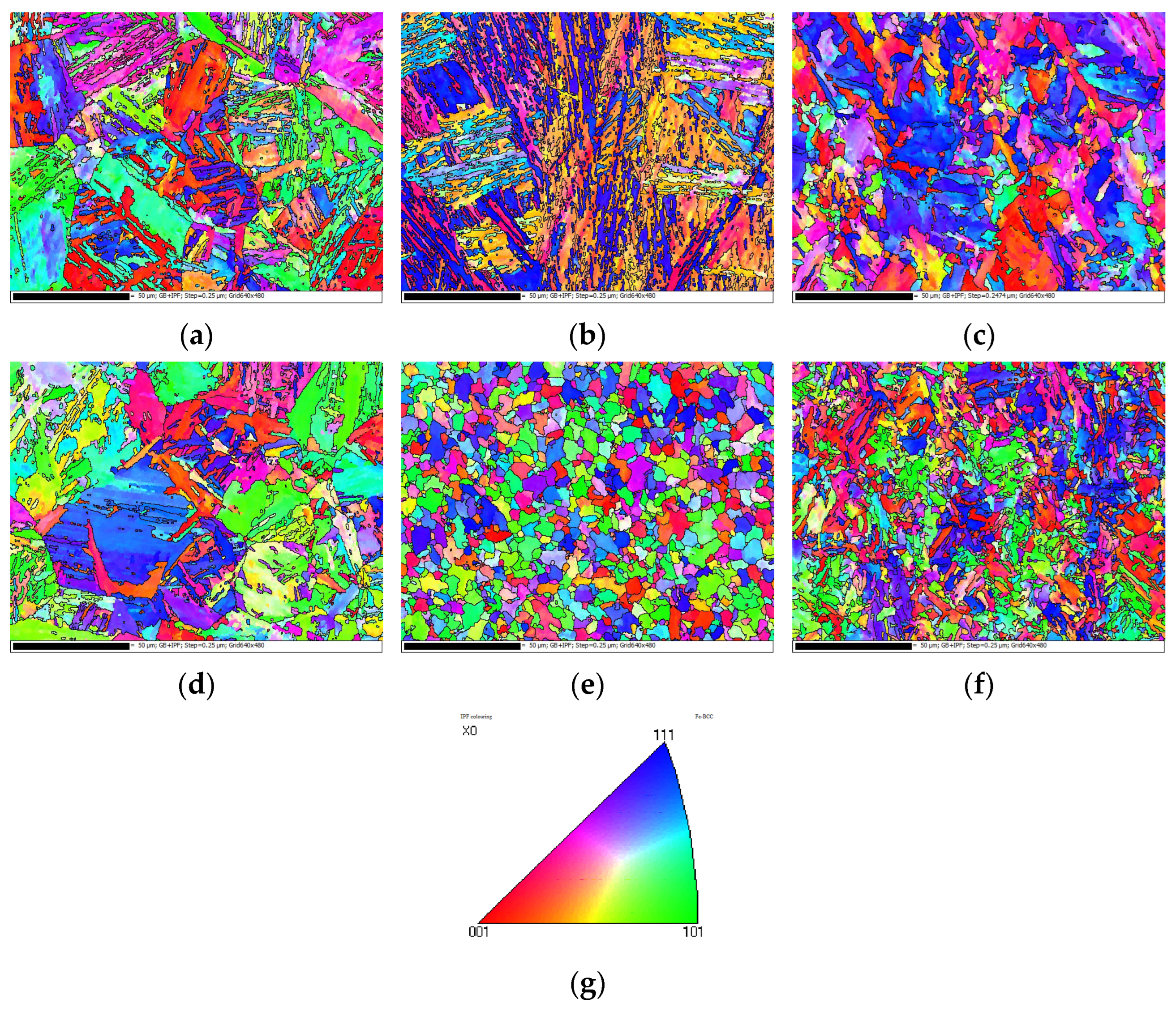 Metals 12 00480 g011 Metals 12 00480 g011