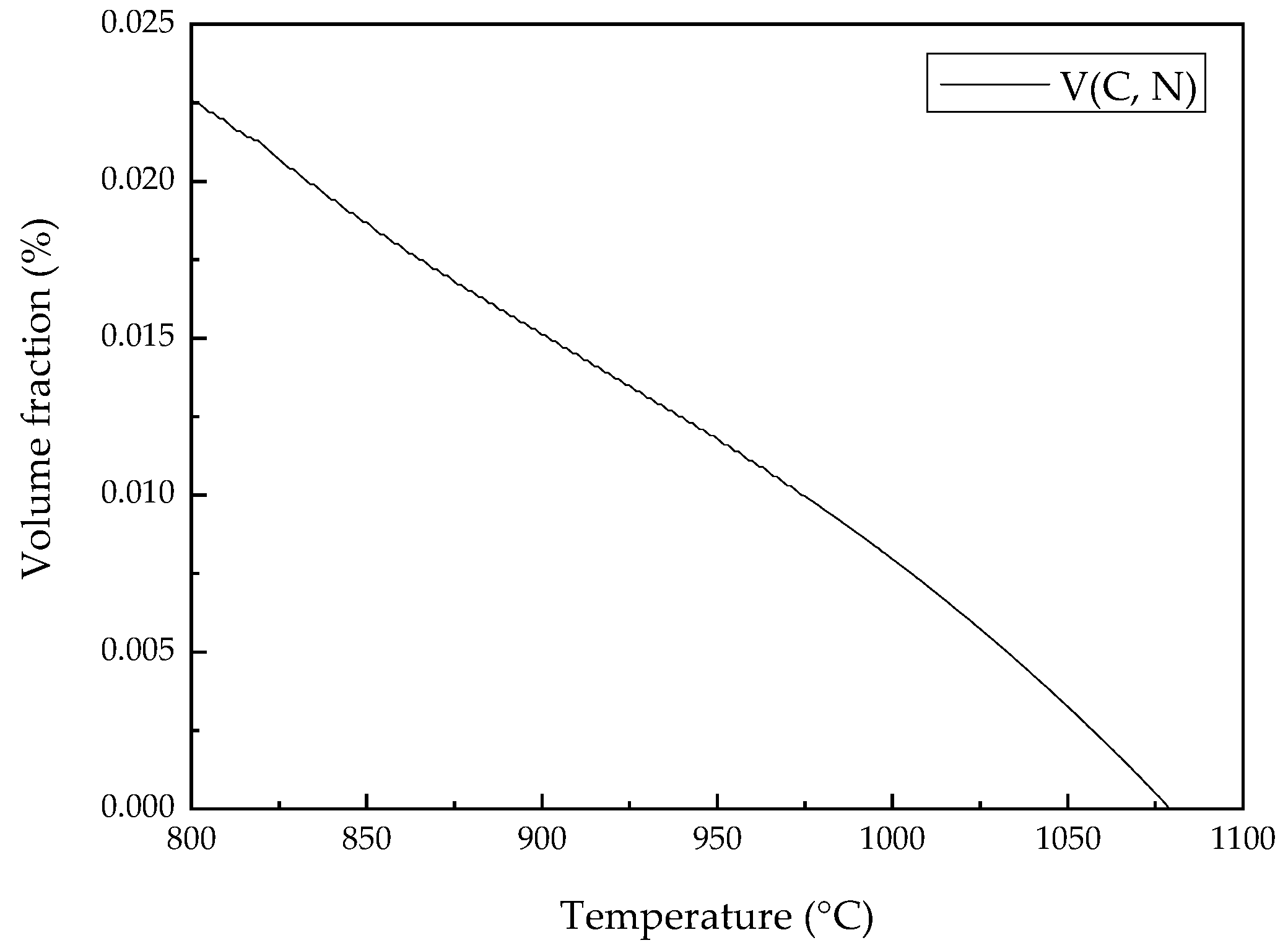 Metals 12 00480 g015 Metals 12 00480 g015
