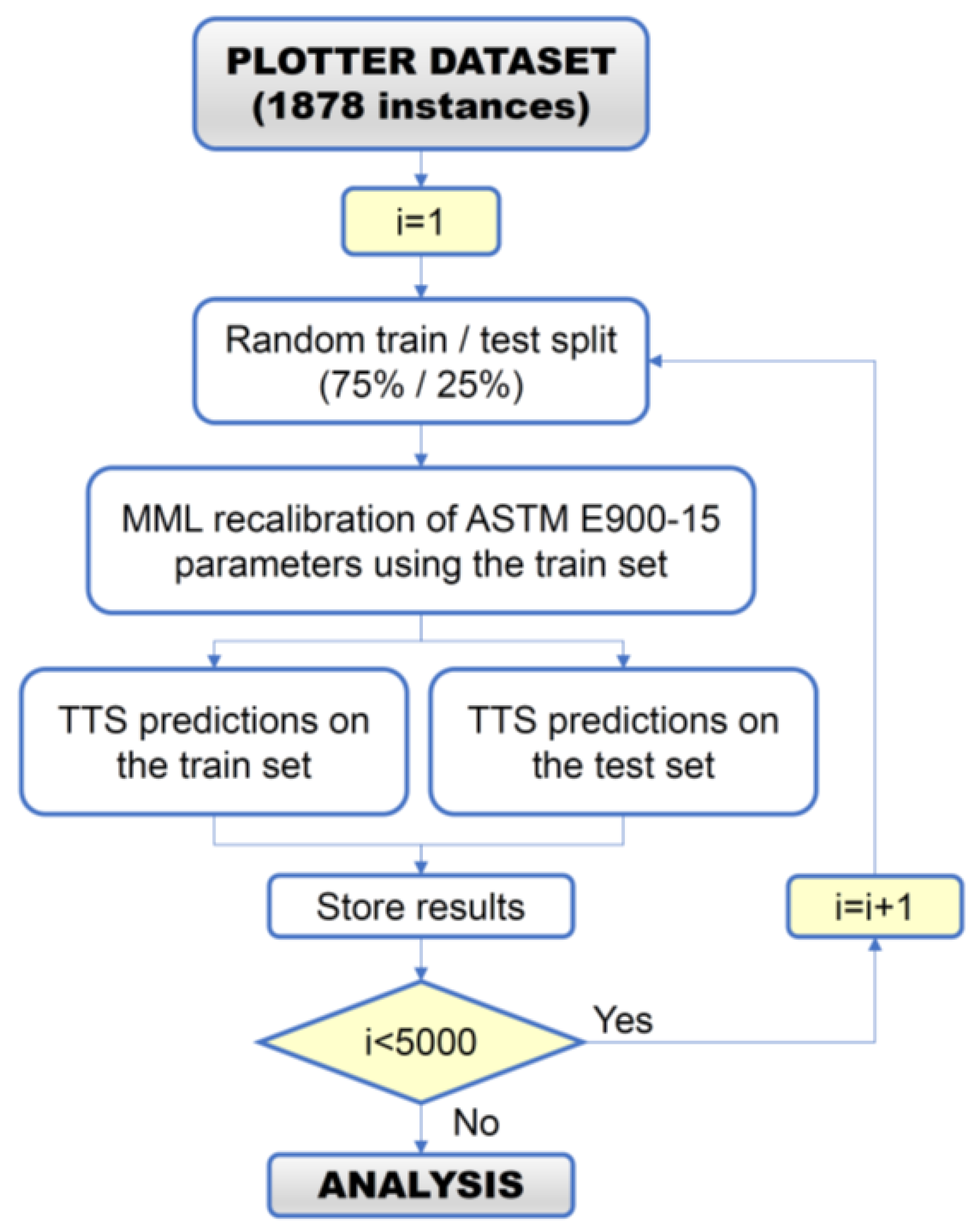 Metals 12 00481 g001 550