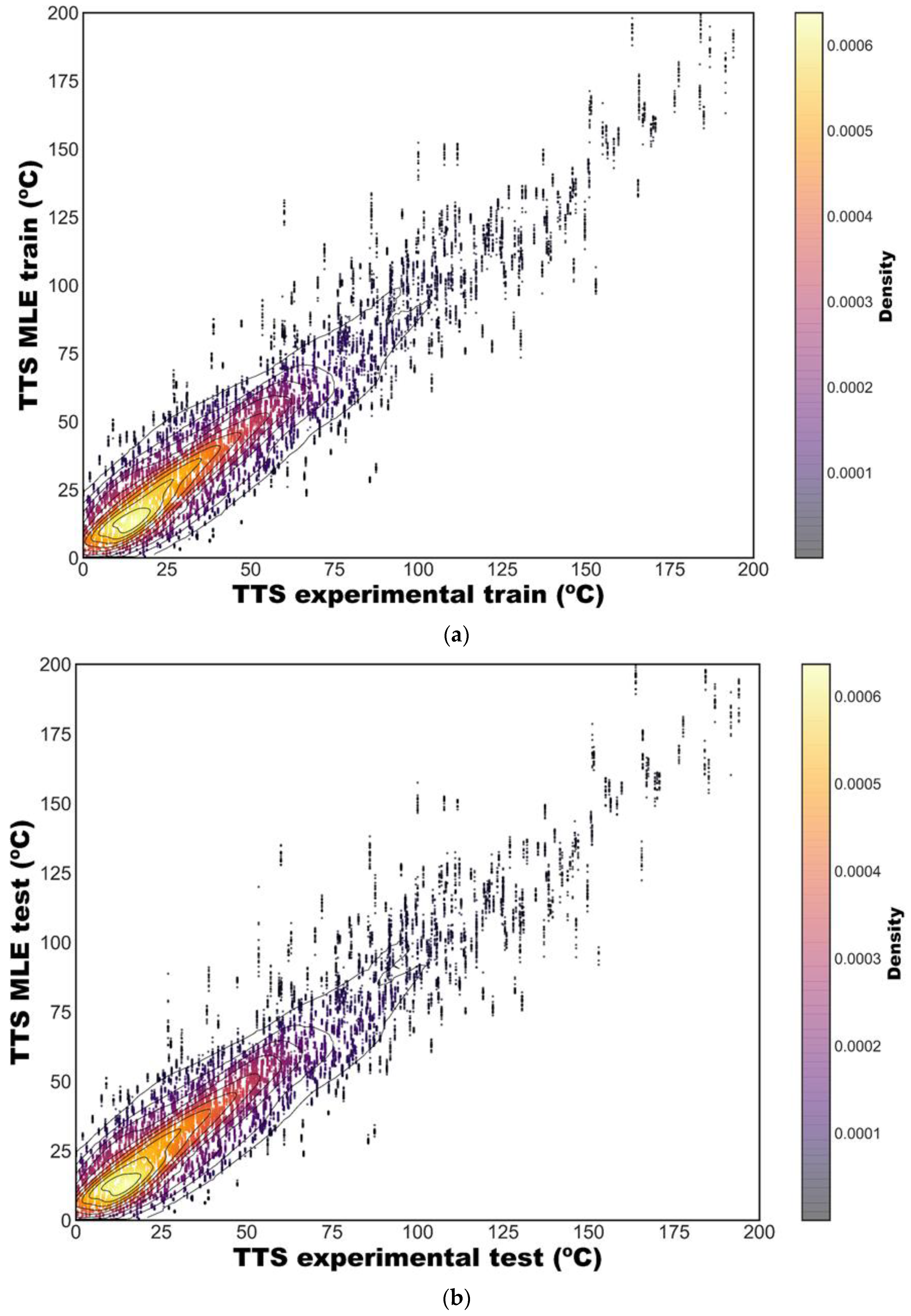 Metals 12 00481 g002 550