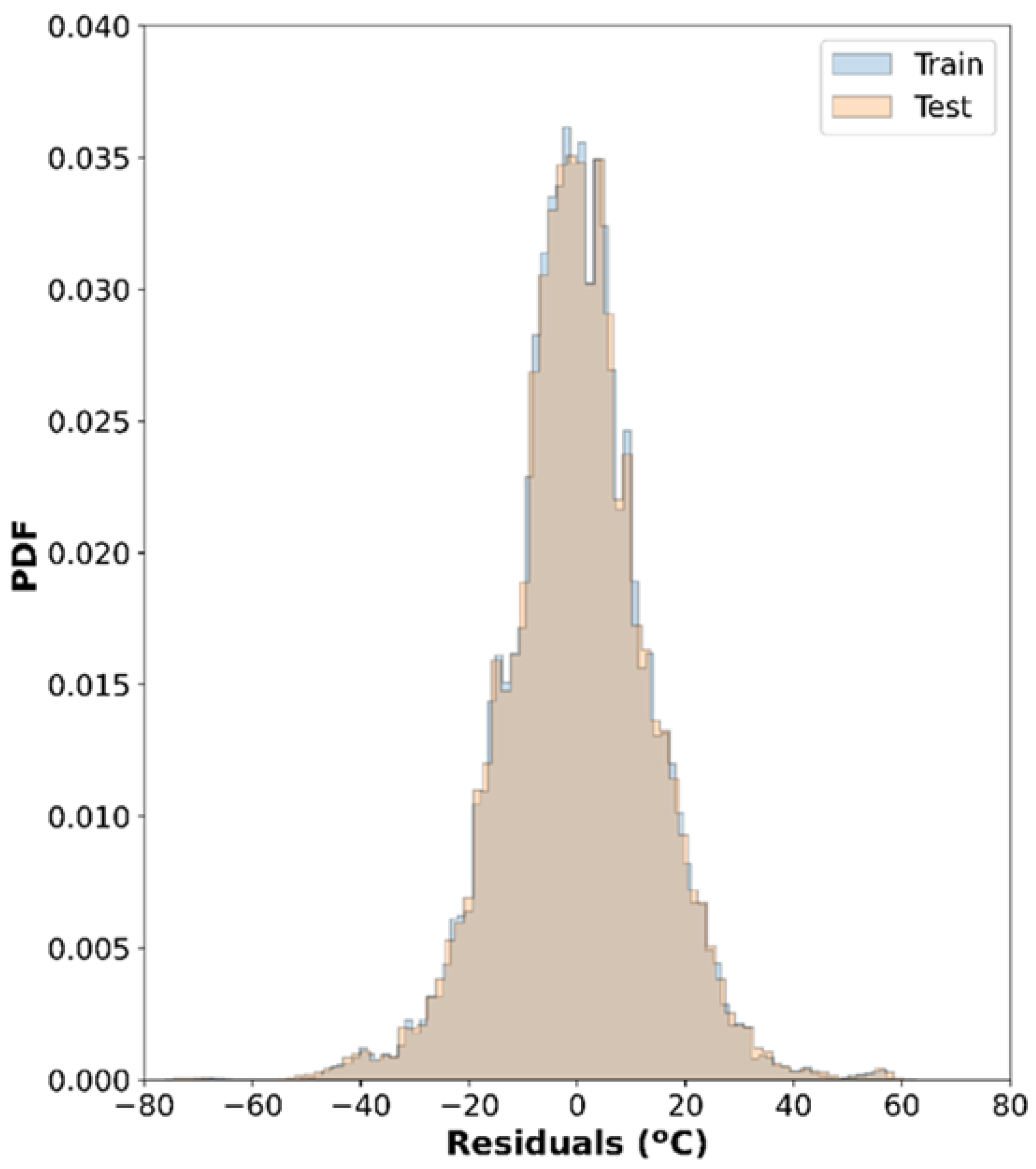Metals 12 00481 g003 550