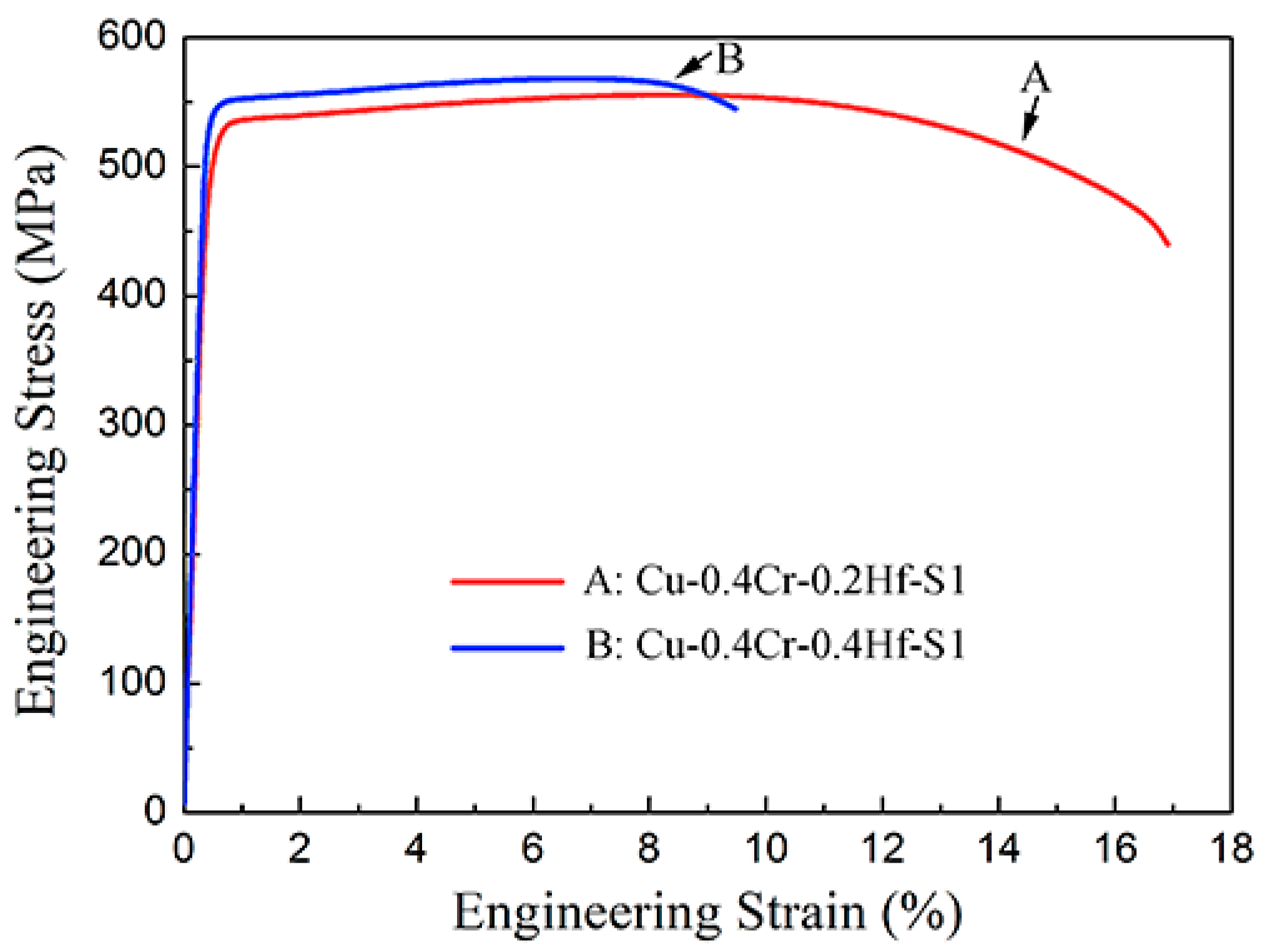 Metals 12 00485 g002