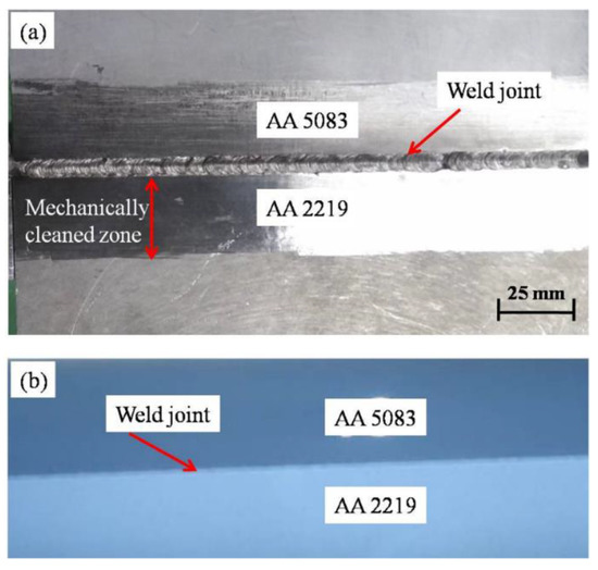 Unveiling Liquation and Segregation Induced Failure Mechanism in Thick ...