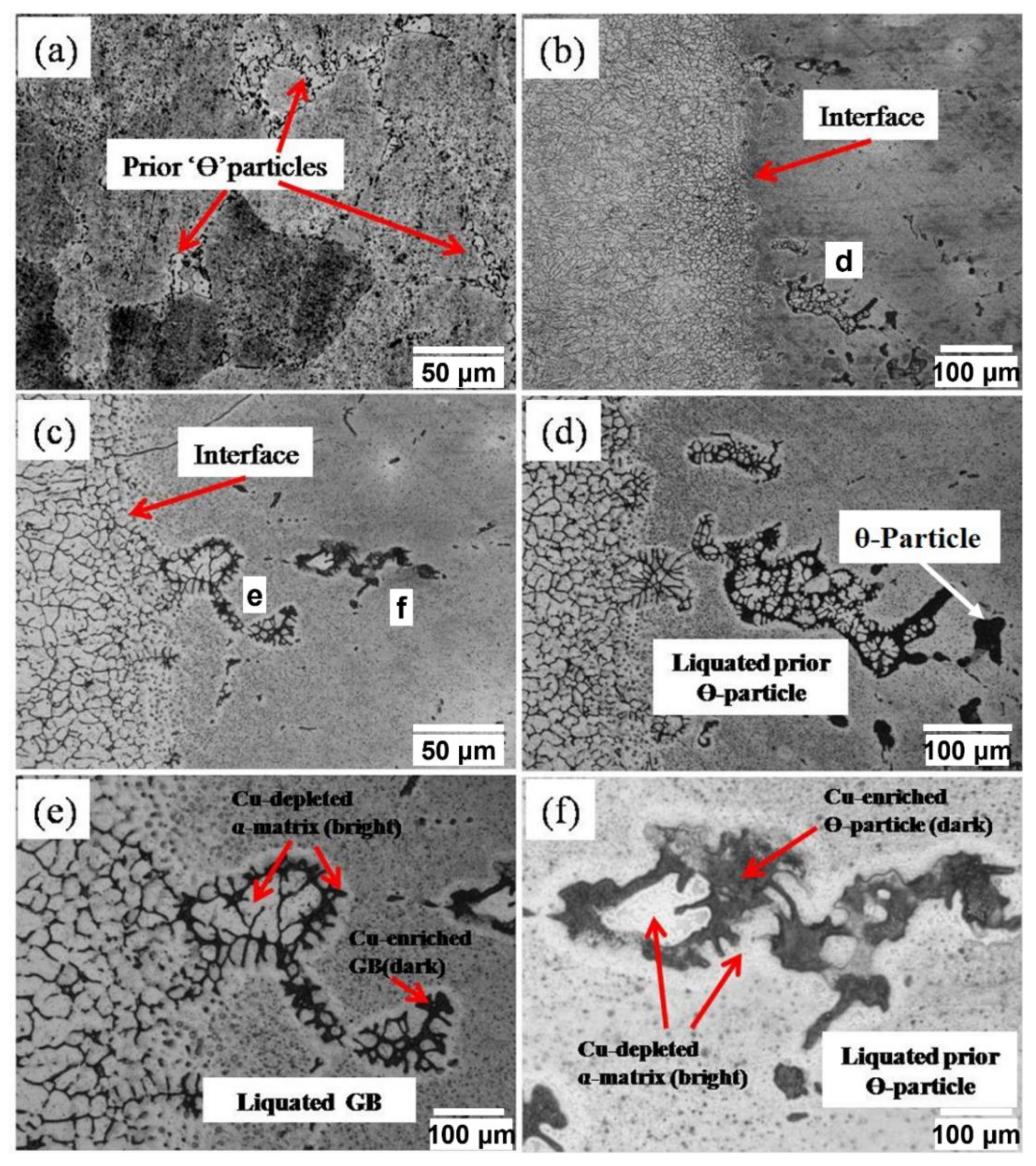 Metals 12 00486 g012