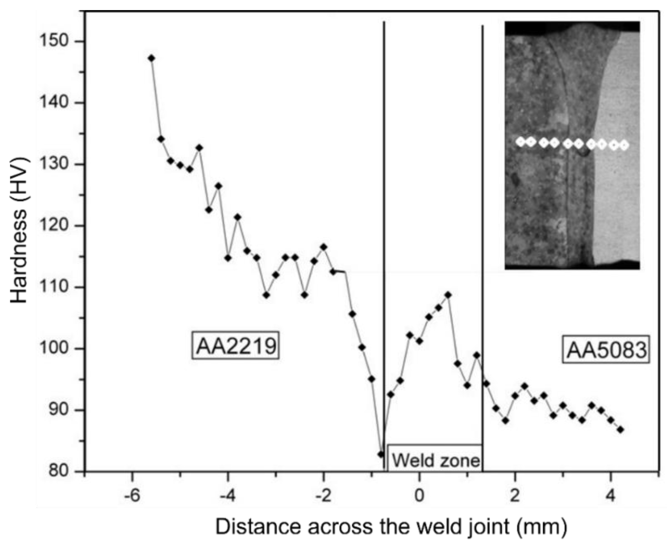 Metals 12 00486 g014