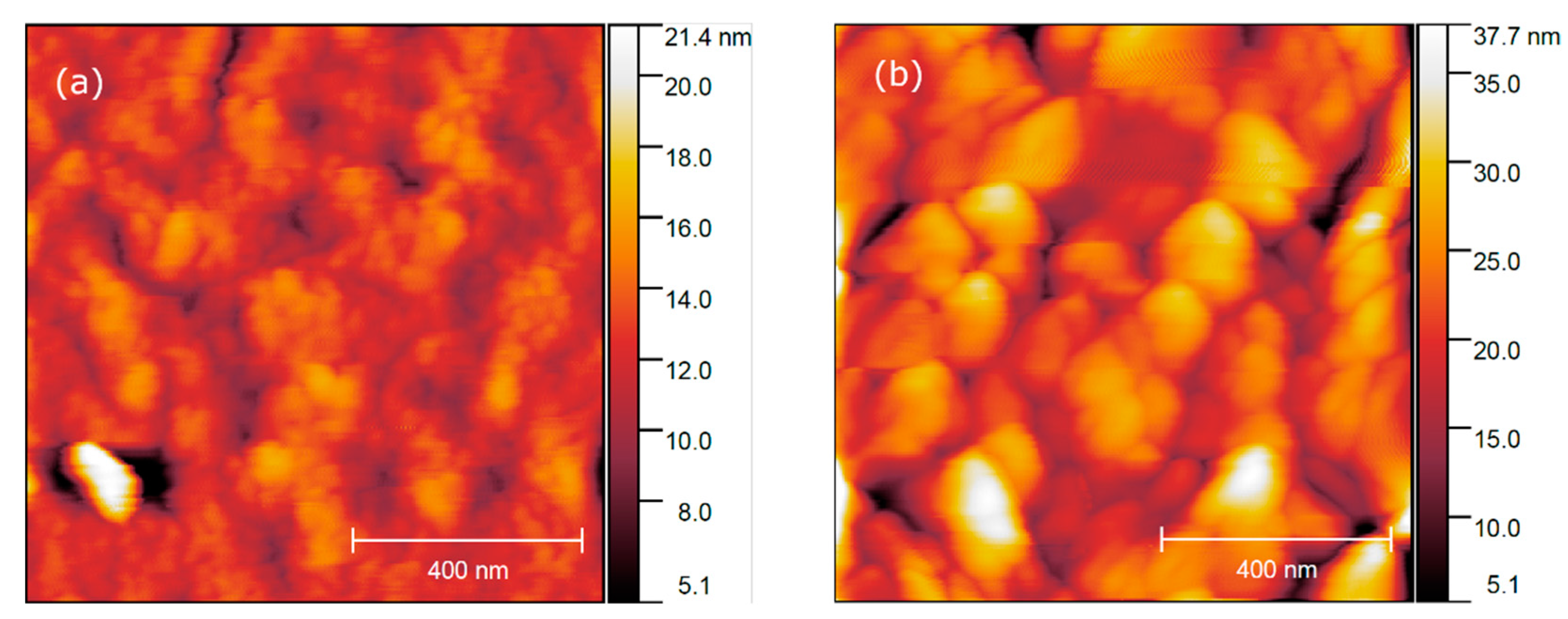 Metals 12 00488 g012