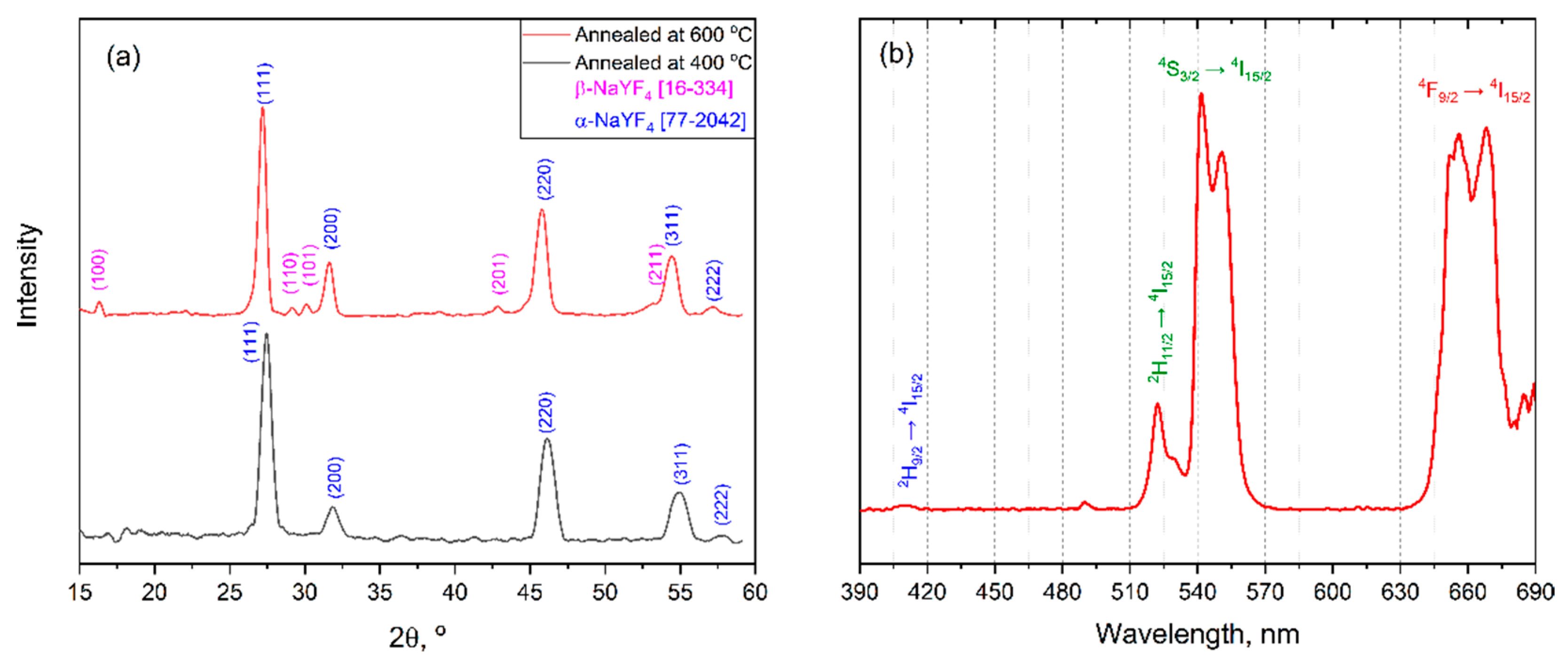 Metals 12 00488 g013