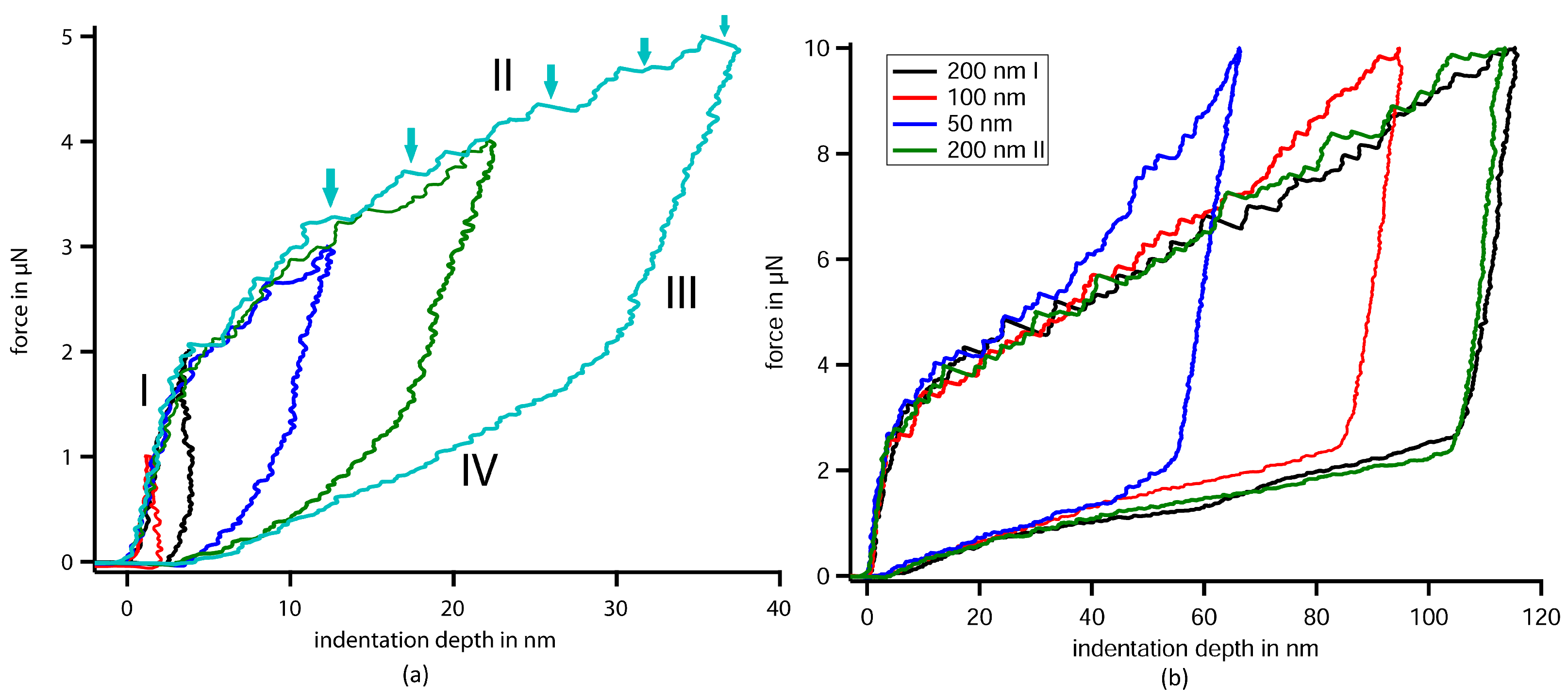Metals 12 00489 g002 550