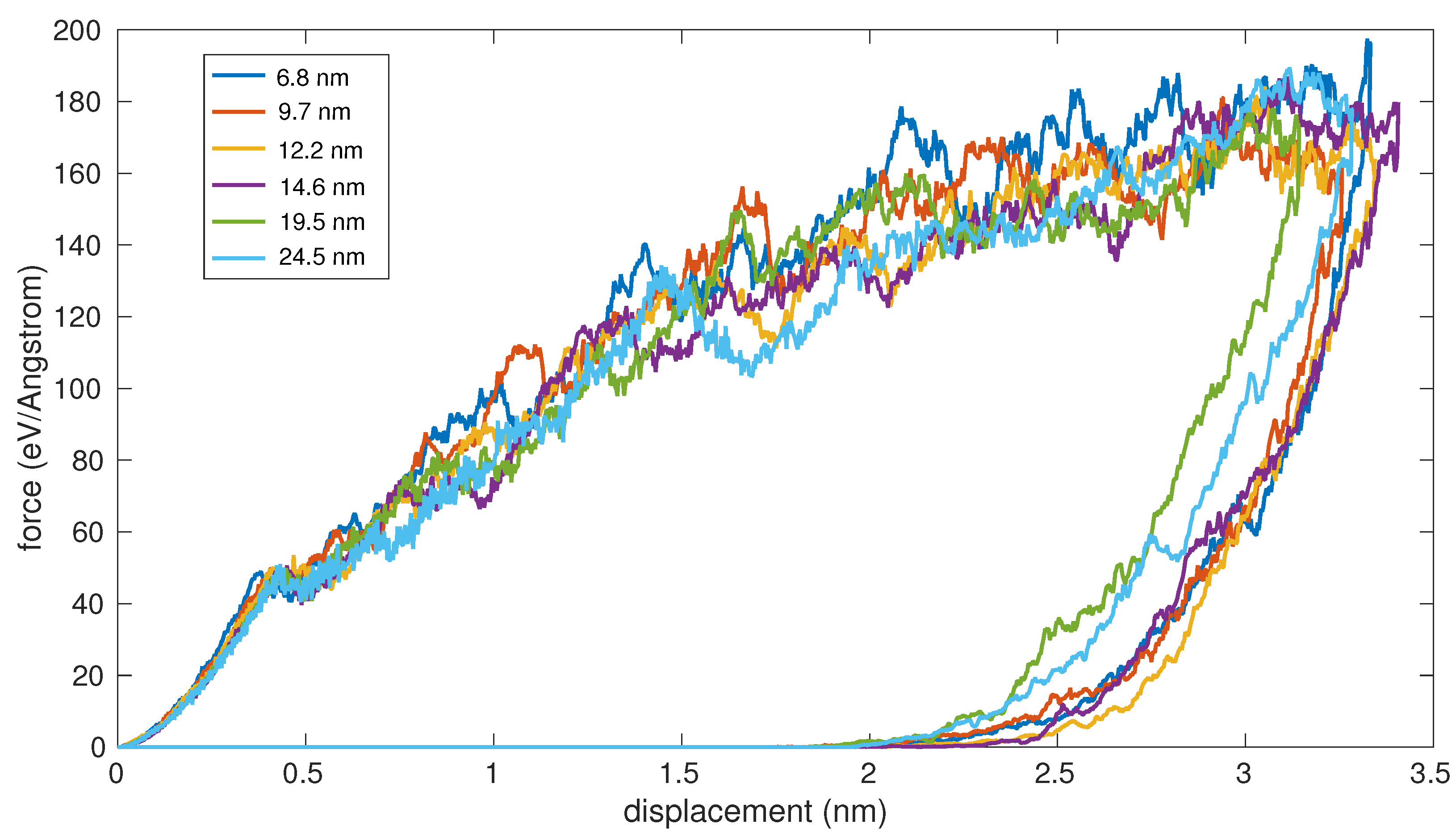Metals 12 00489 g005 550