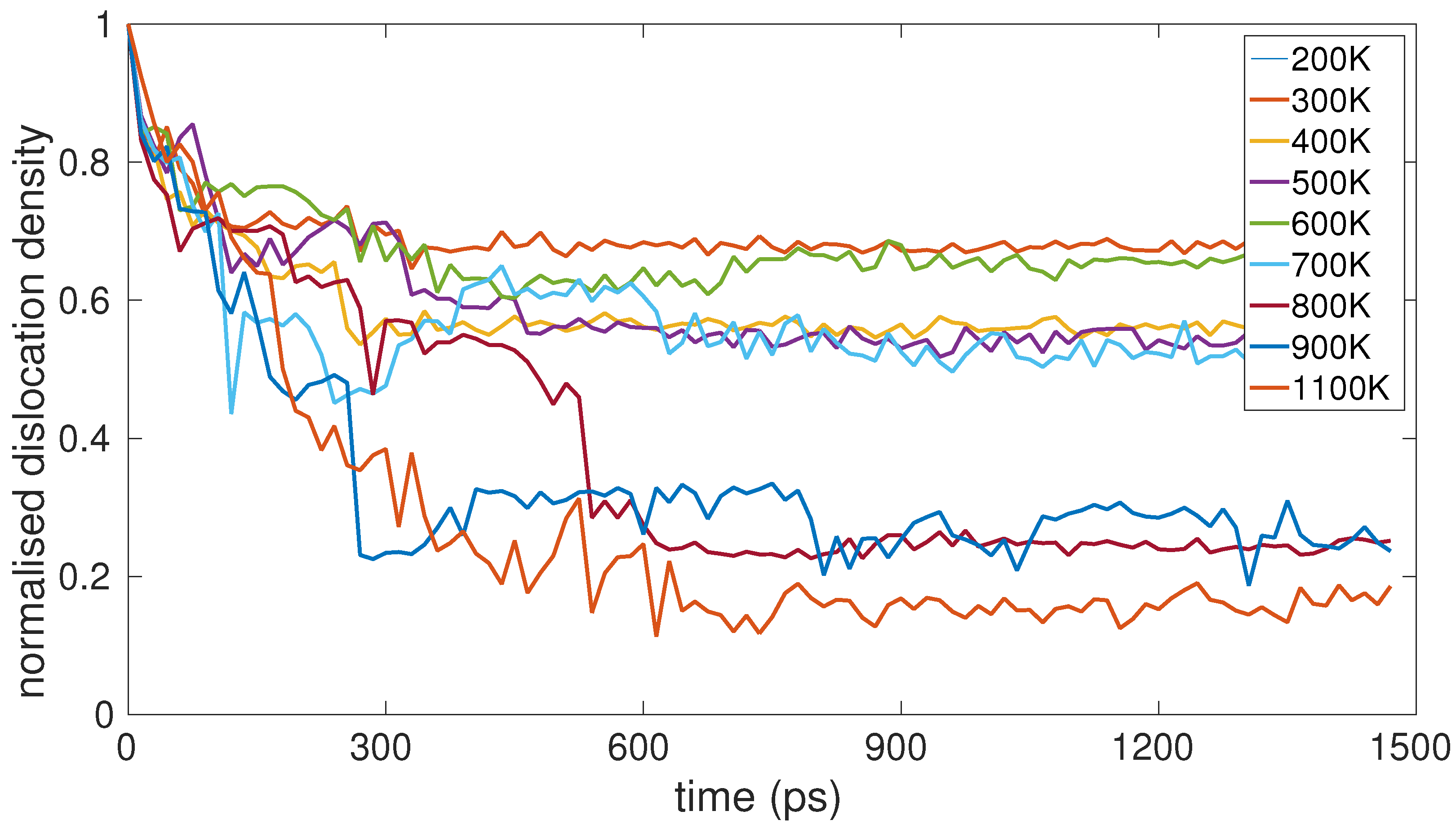 Metals 12 00489 g007 550
