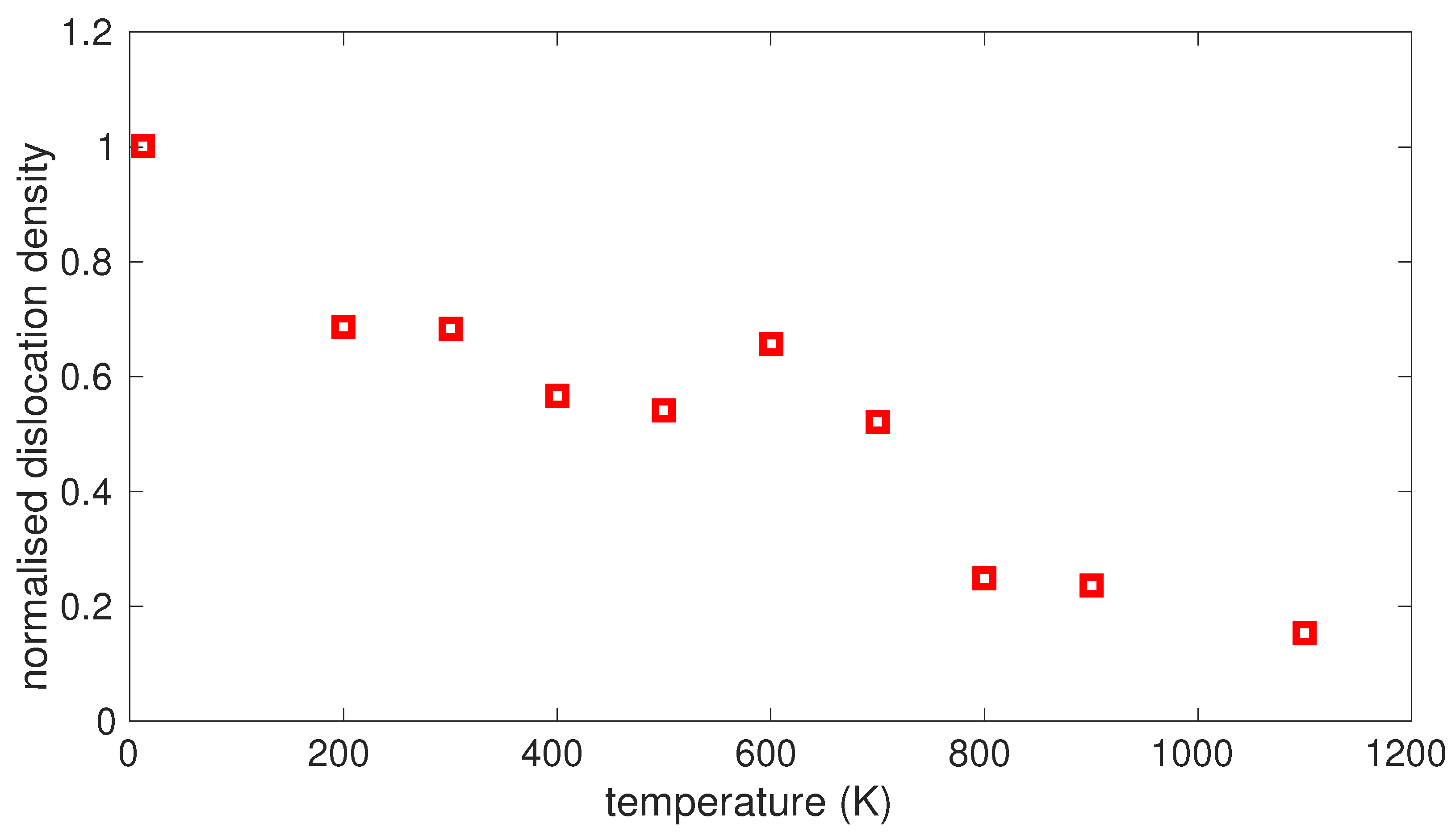 Metals 12 00489 g009 550