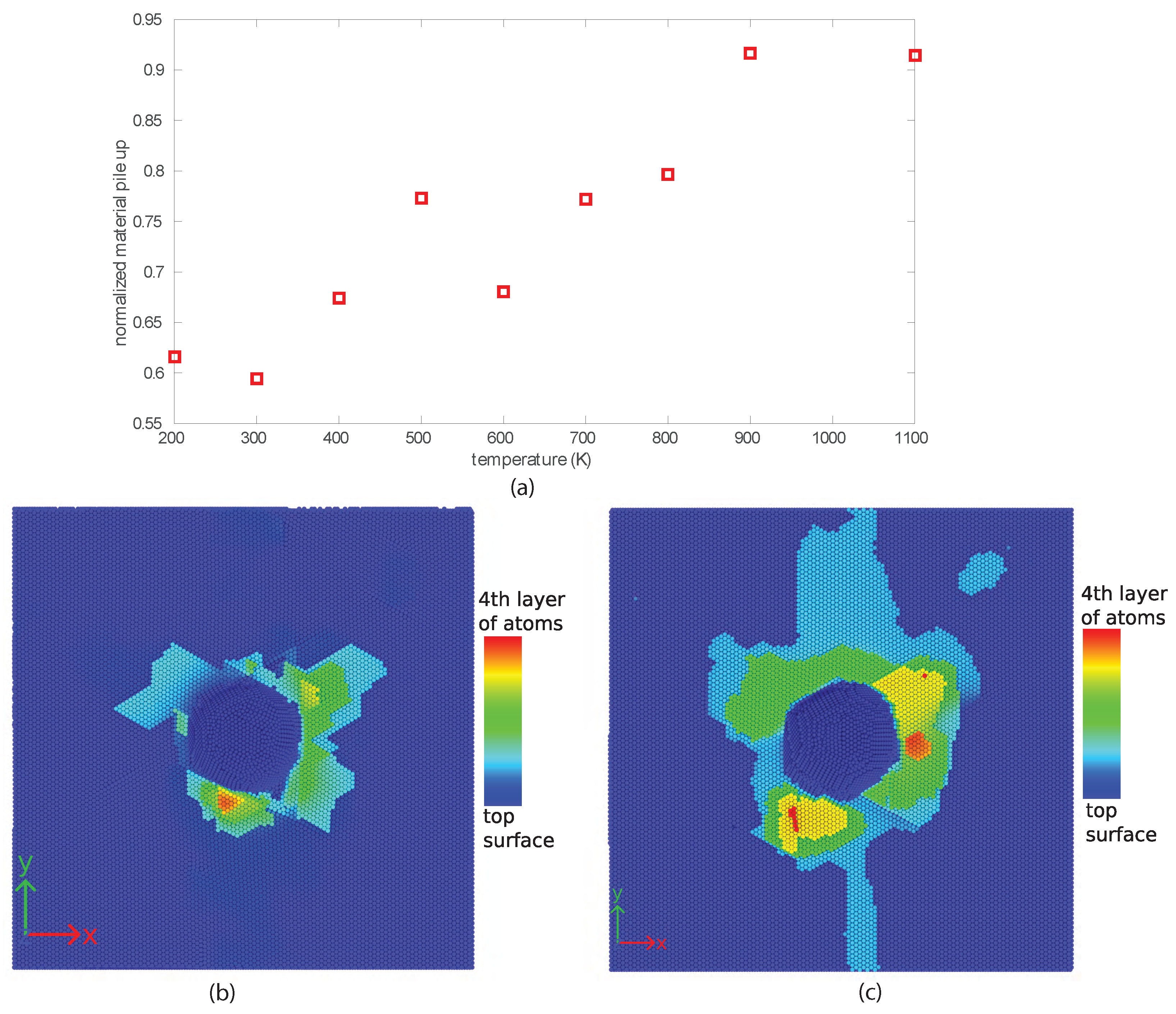 Metals 12 00489 g010 550