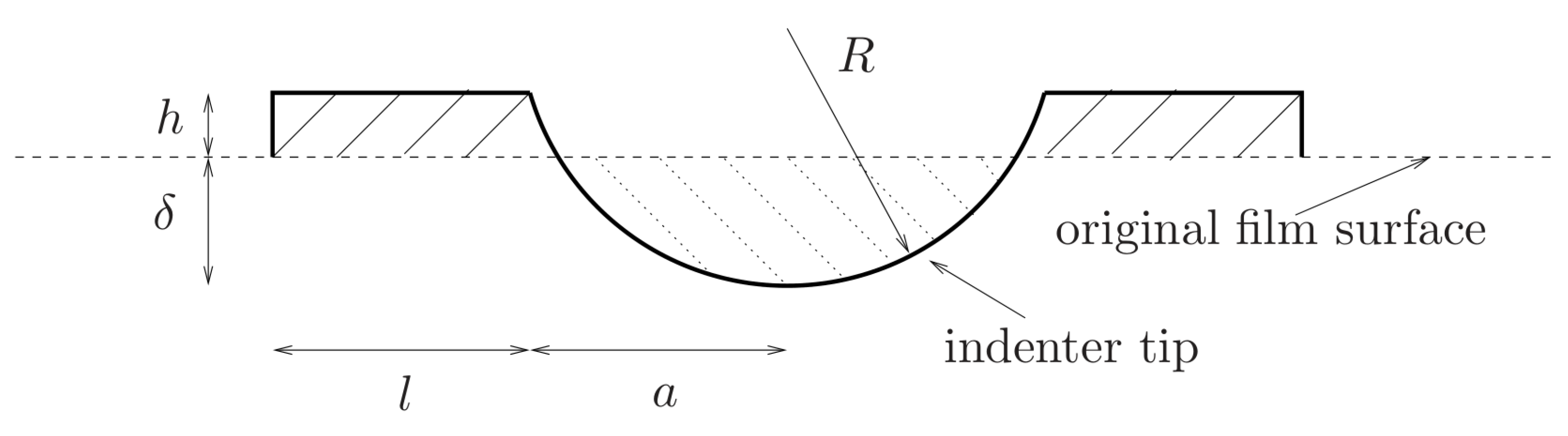 Metals 12 00489 g011 550
