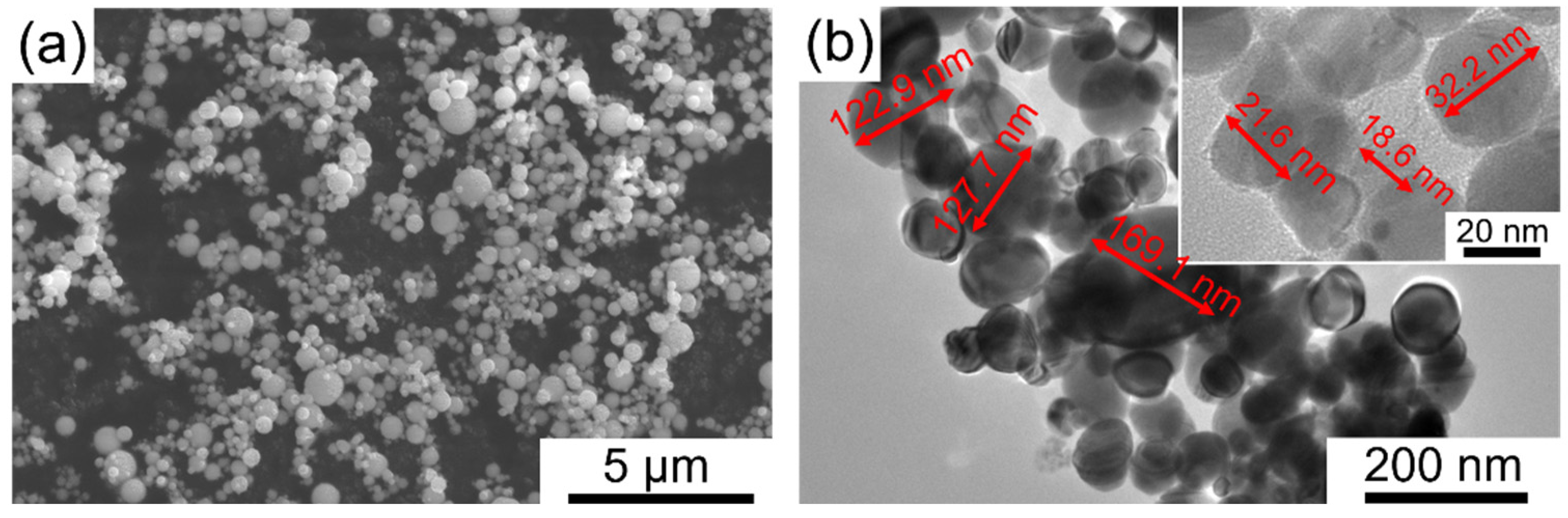 Metals 12 00490 g009 550