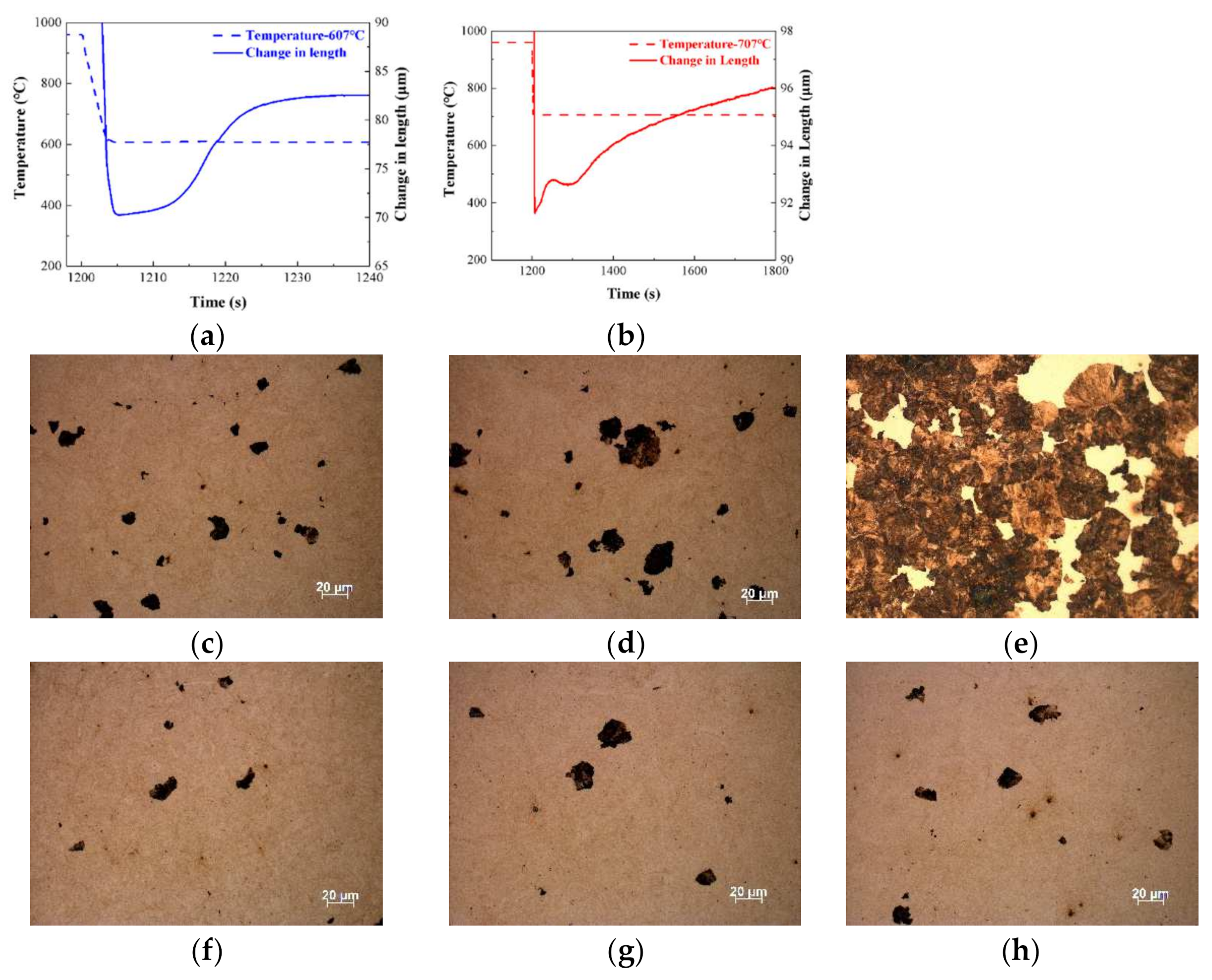 Metals 12 00493 g001