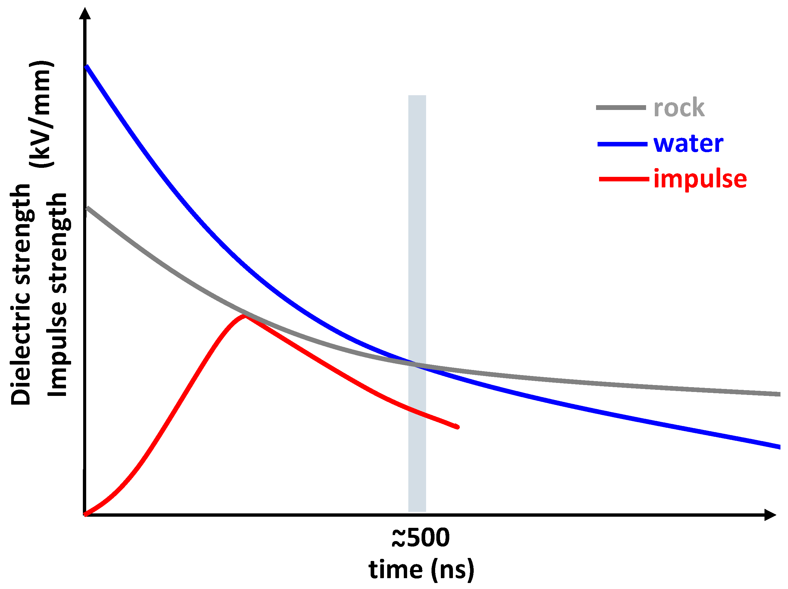 Metals 12 00494 g006