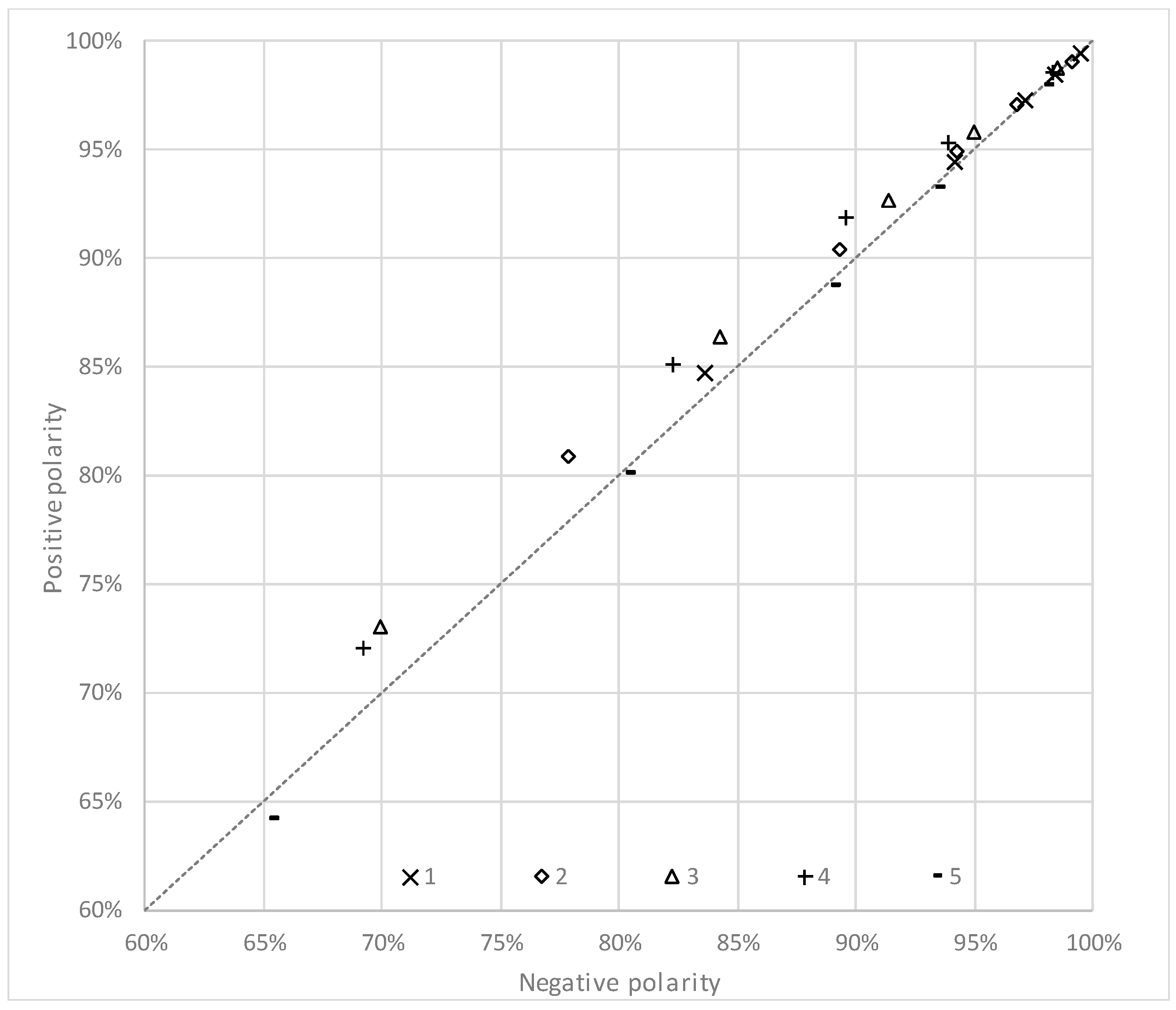 Metals 12 00494 g010