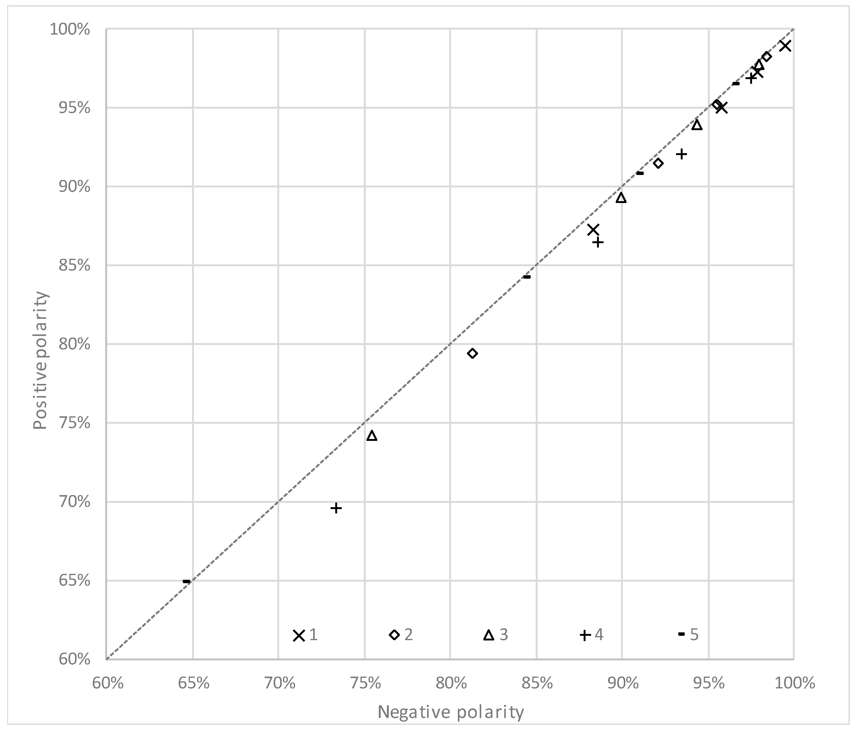 Metals 12 00494 g011