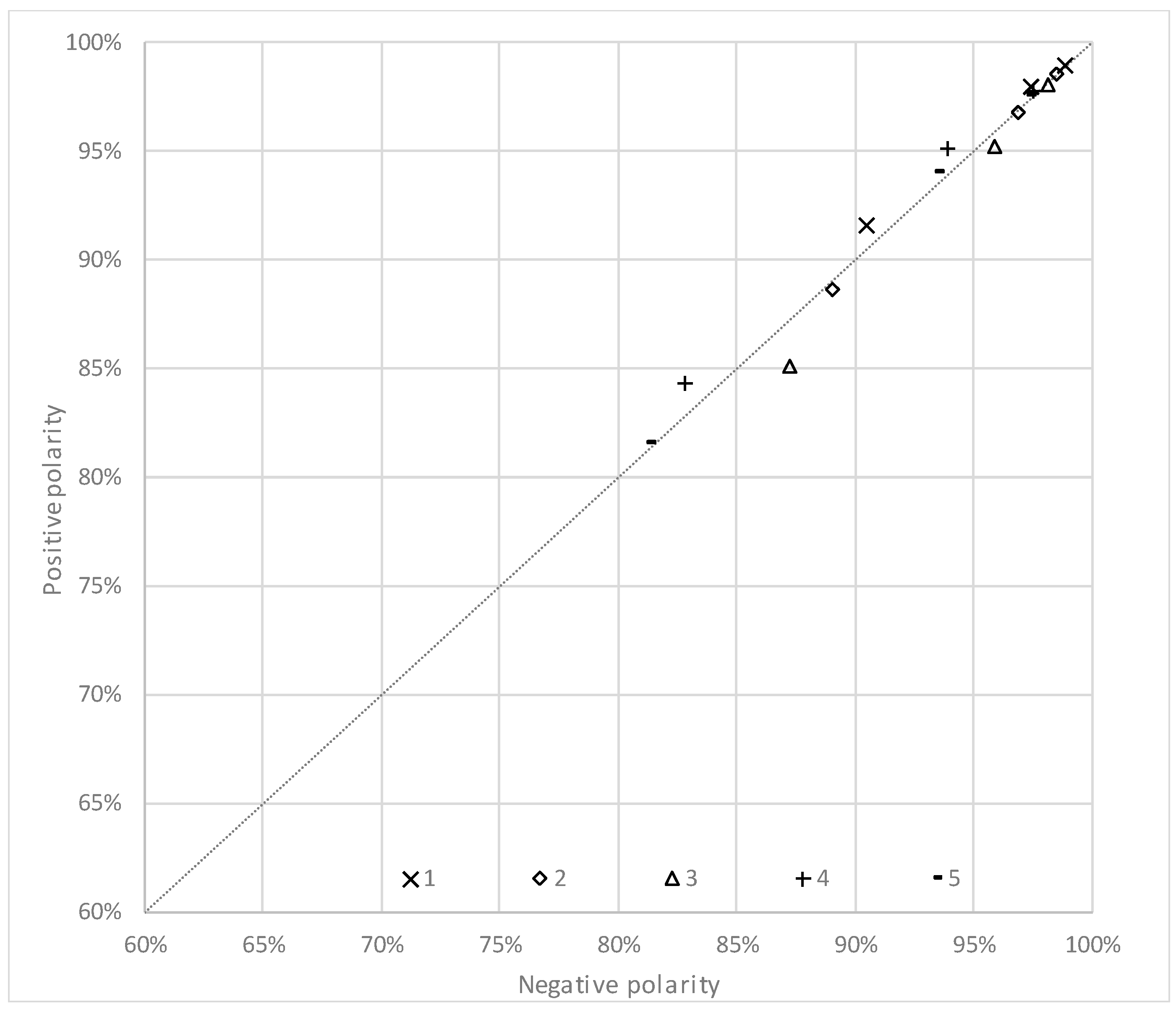 Metals 12 00494 g012