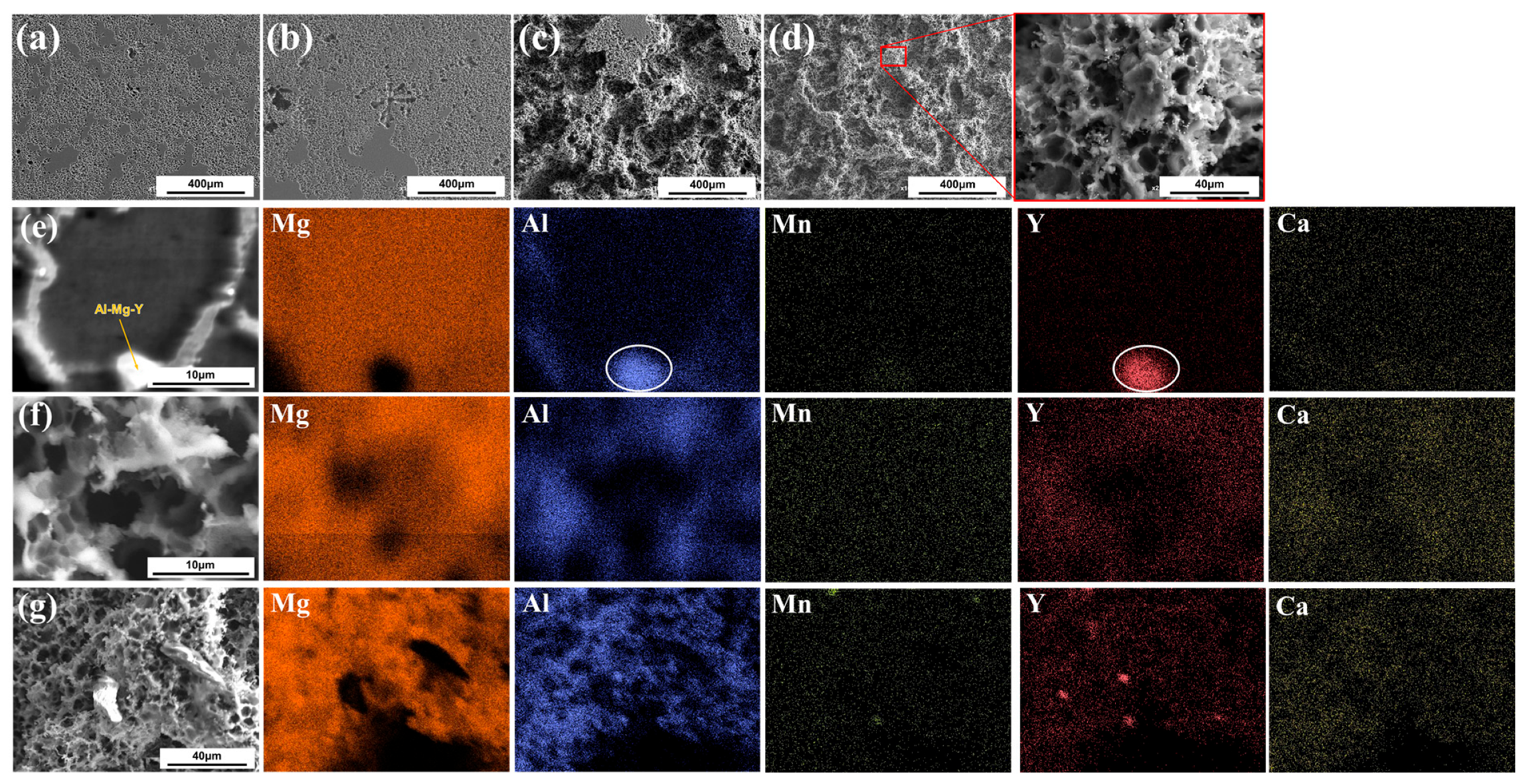 Metals 12 00495 g005 550