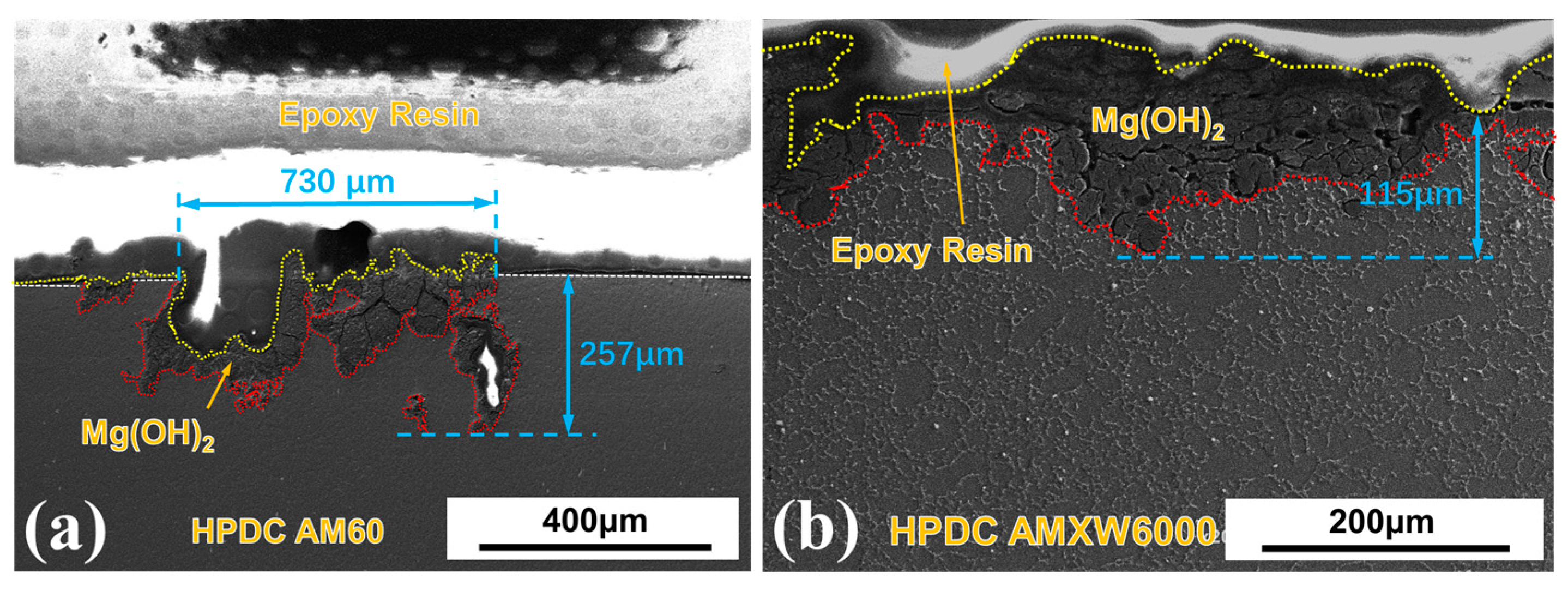 Metals 12 00495 g006 550