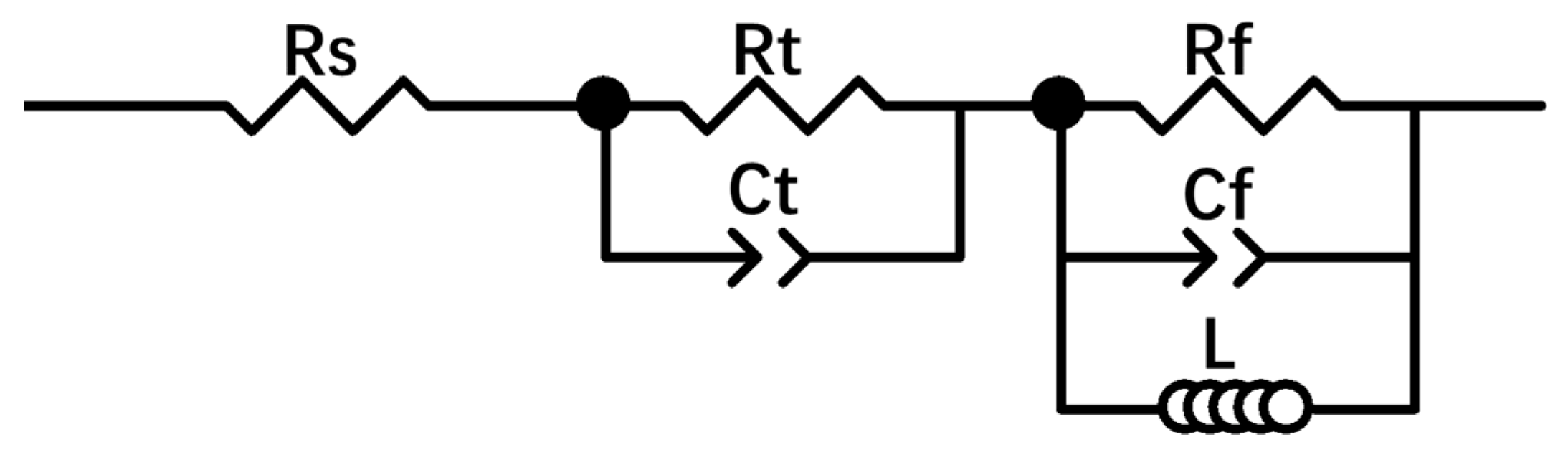 Metals 12 00495 g013 550