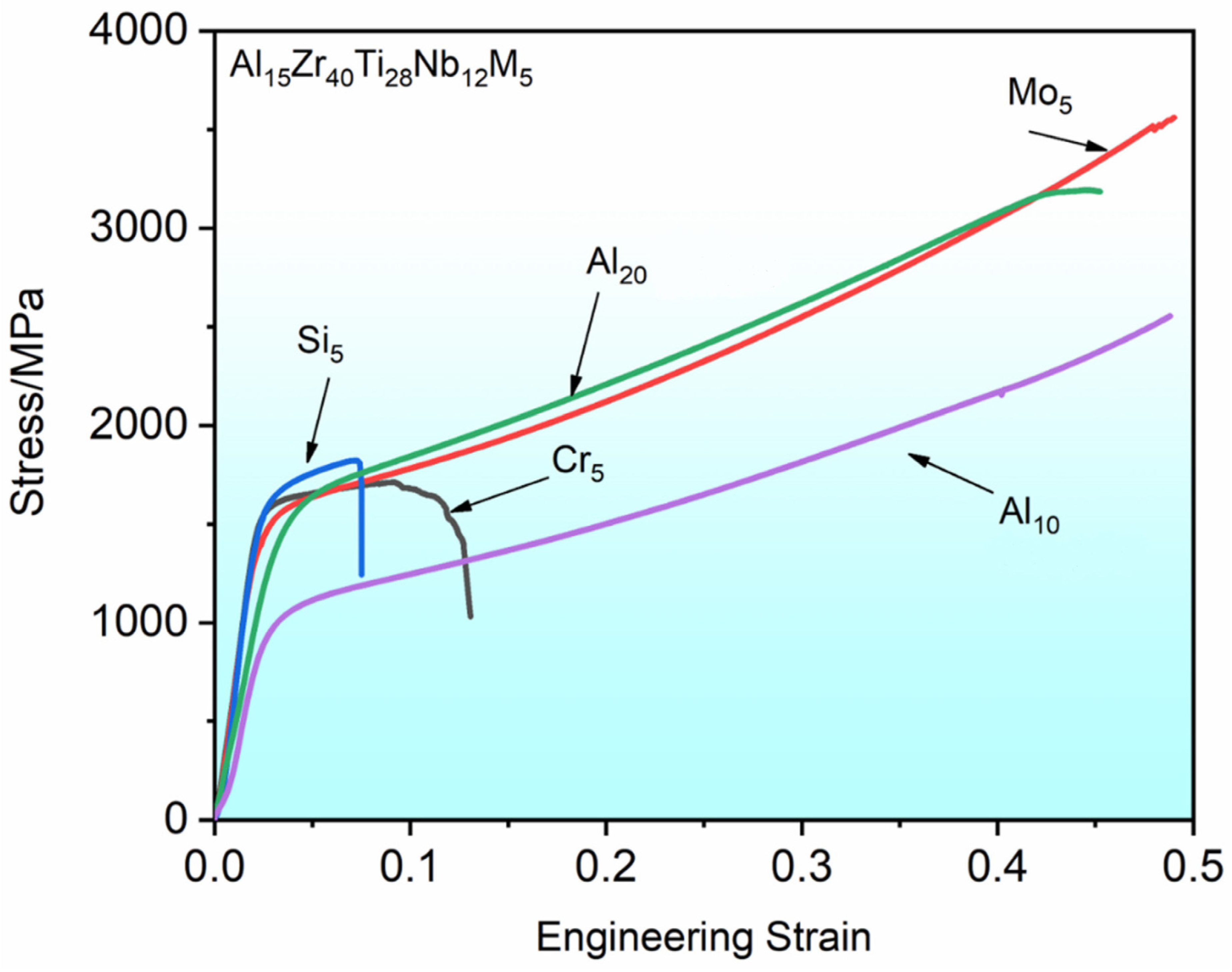 Metals 12 00496 g005