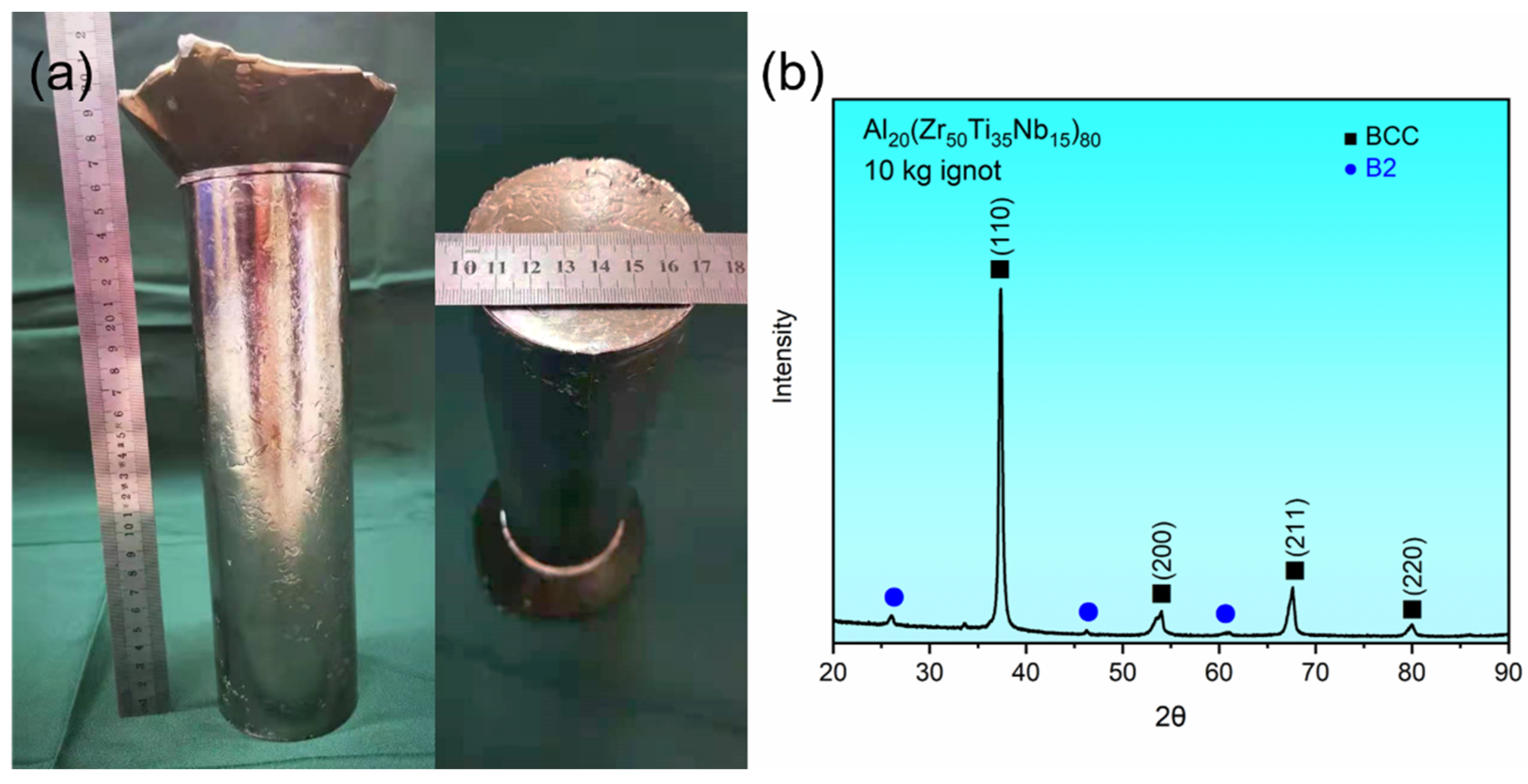 Metals 12 00496 g007