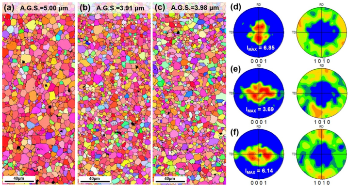 Metals 12 00499 g004