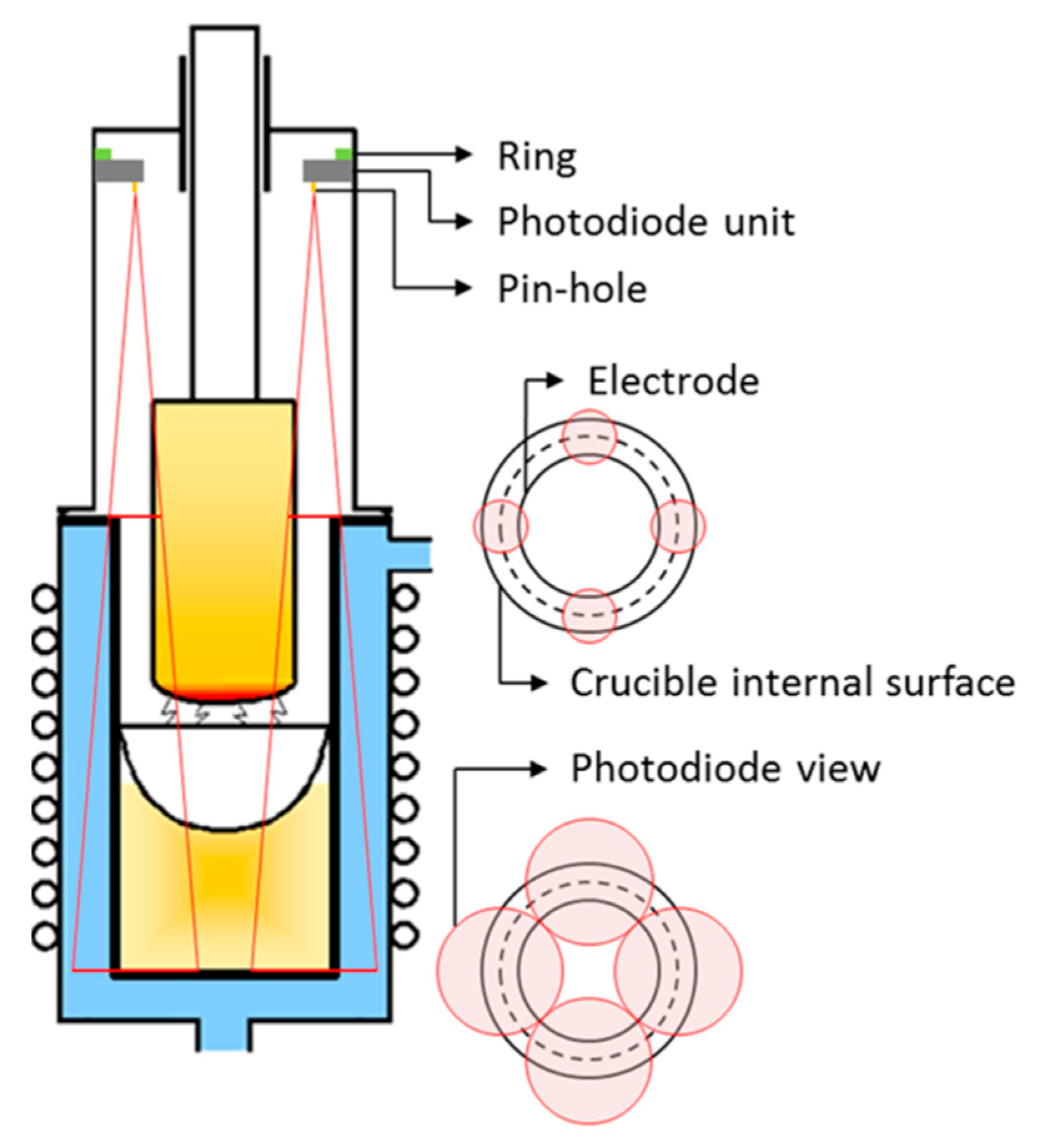 Metals 12 00500 g002