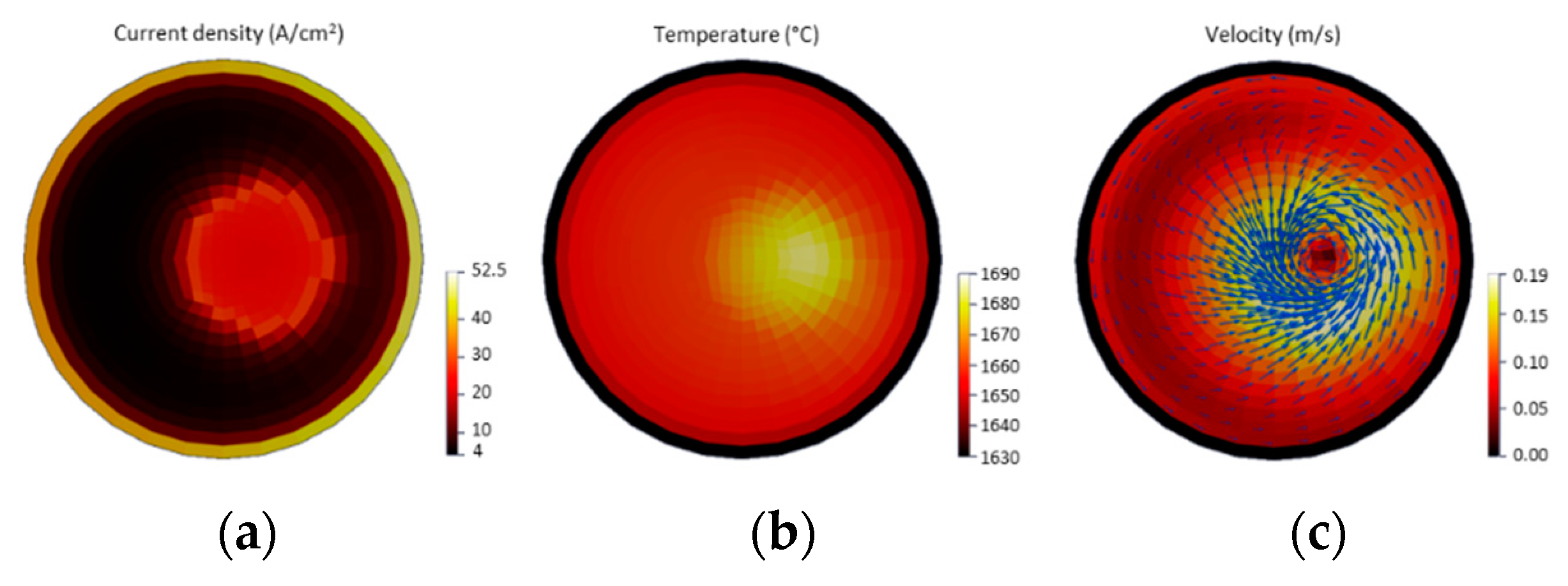 Metals 12 00500 g010a