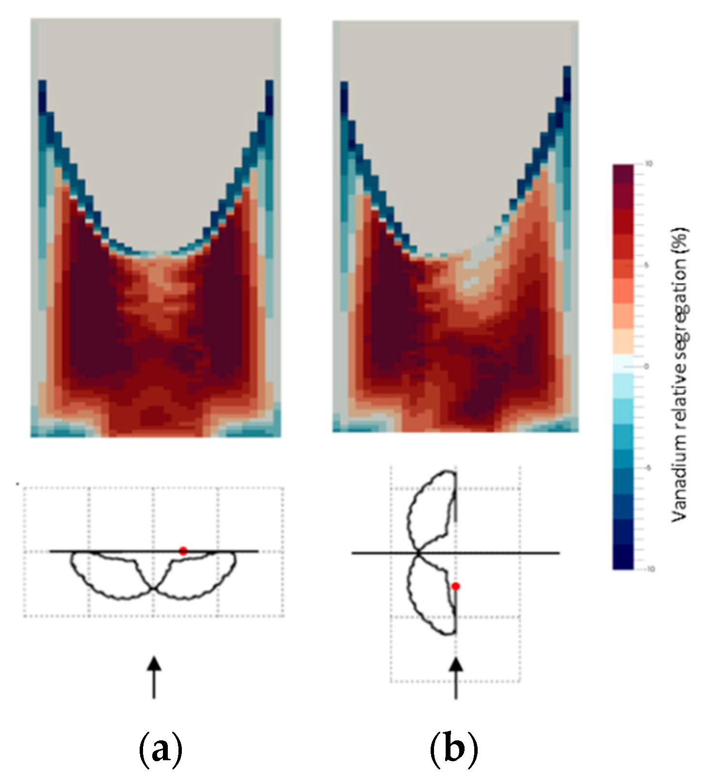 Metals 12 00500 g013