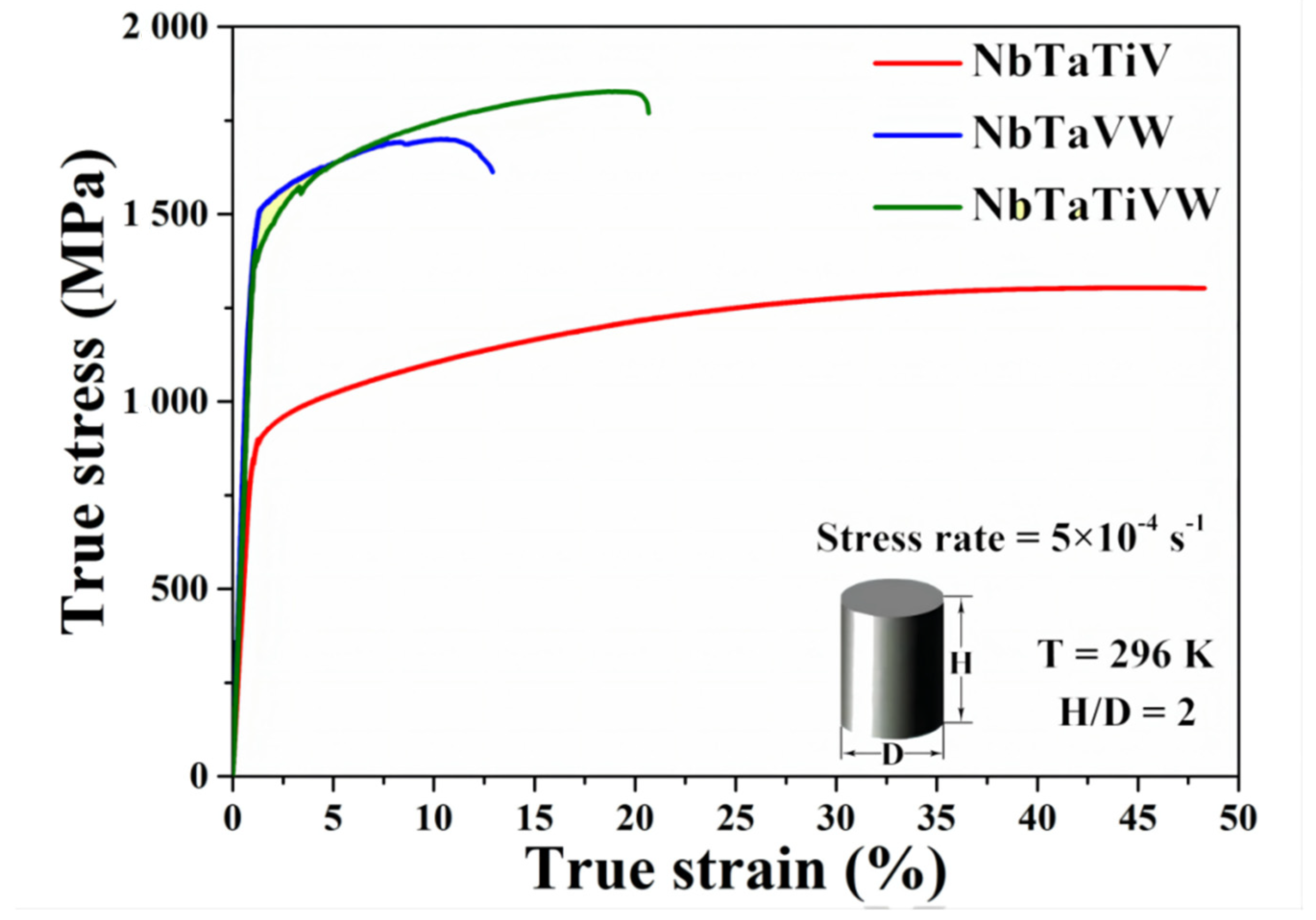 Metals 12 00501 g004 550