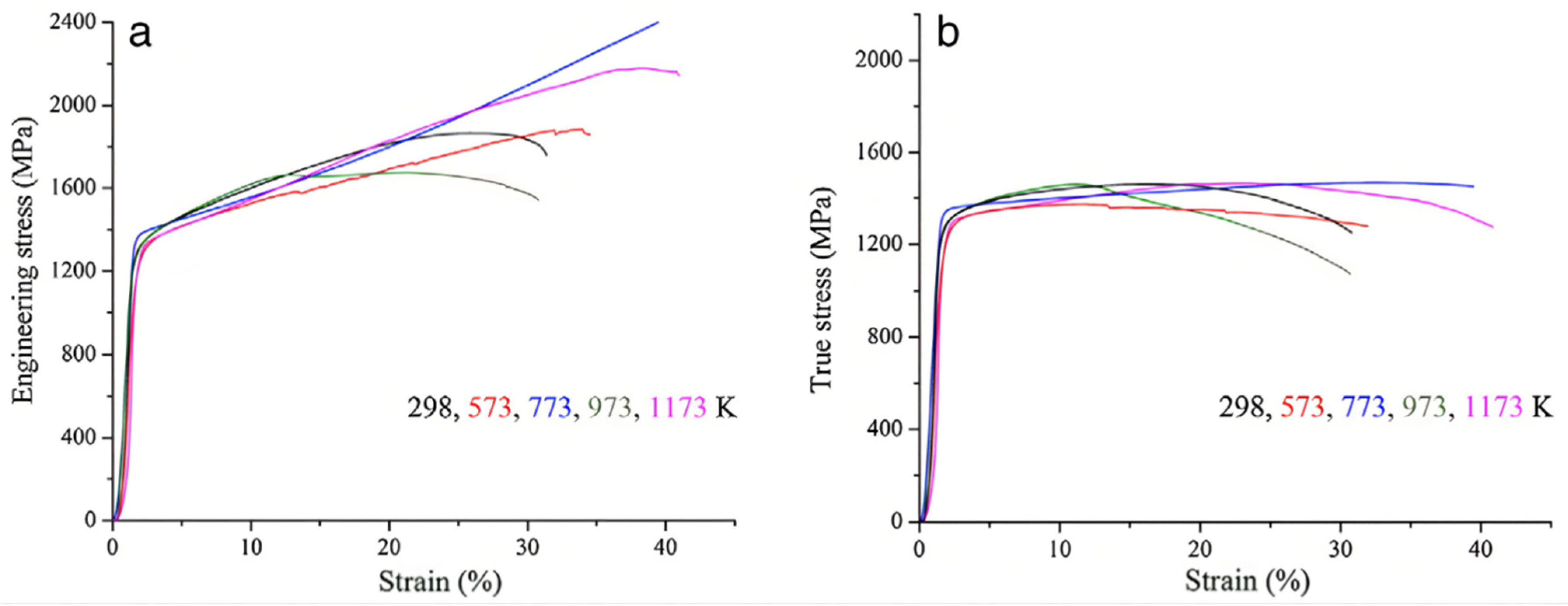 Metals 12 00501 g006 550