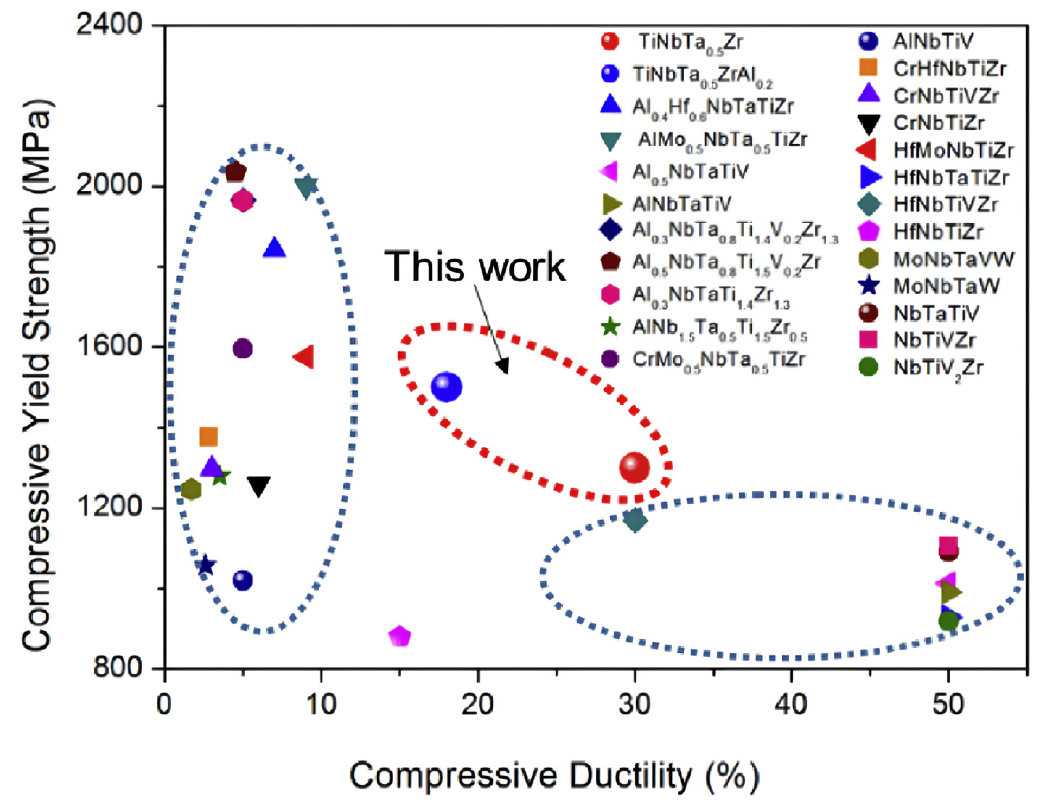 Metals 12 00501 g008 550