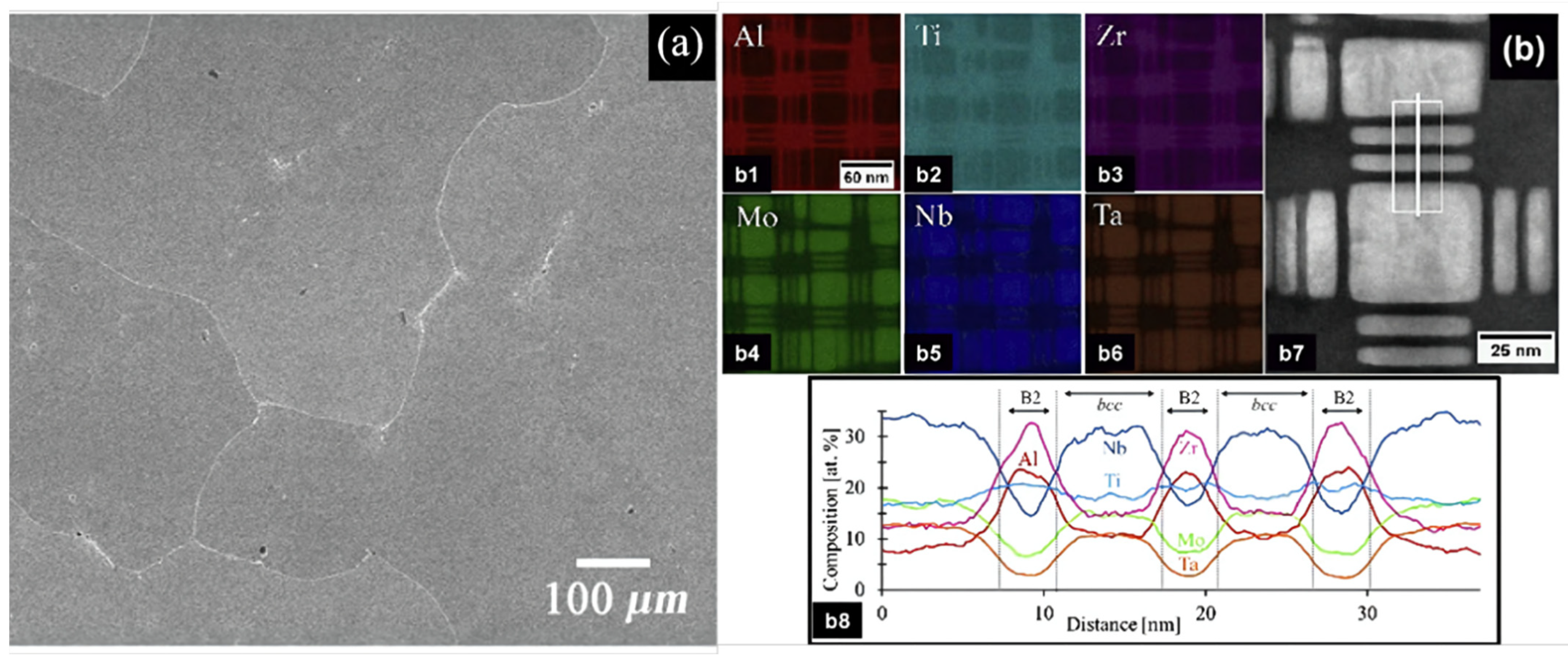 Metals 12 00501 g014 550