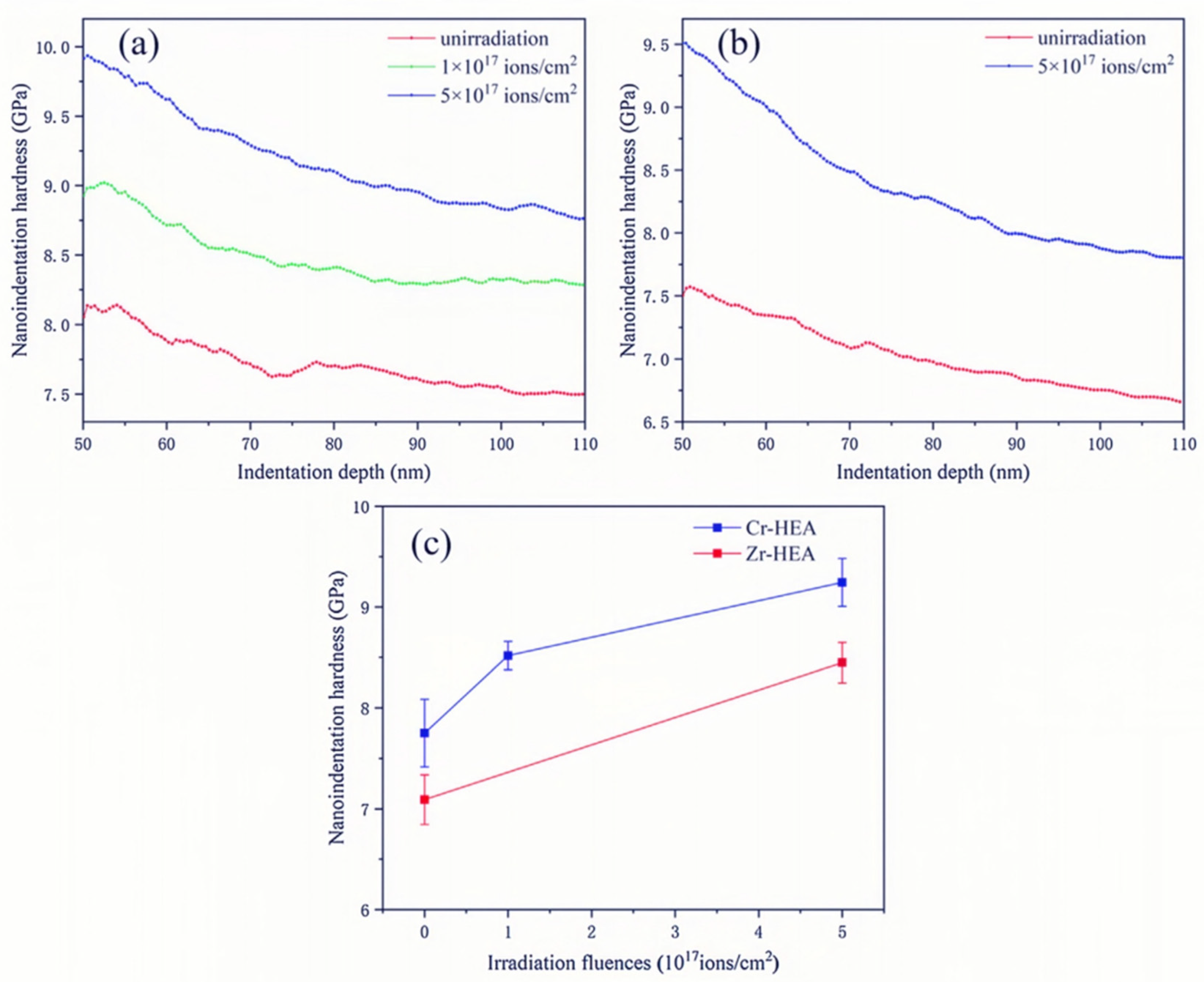 Metals 12 00501 g016 550