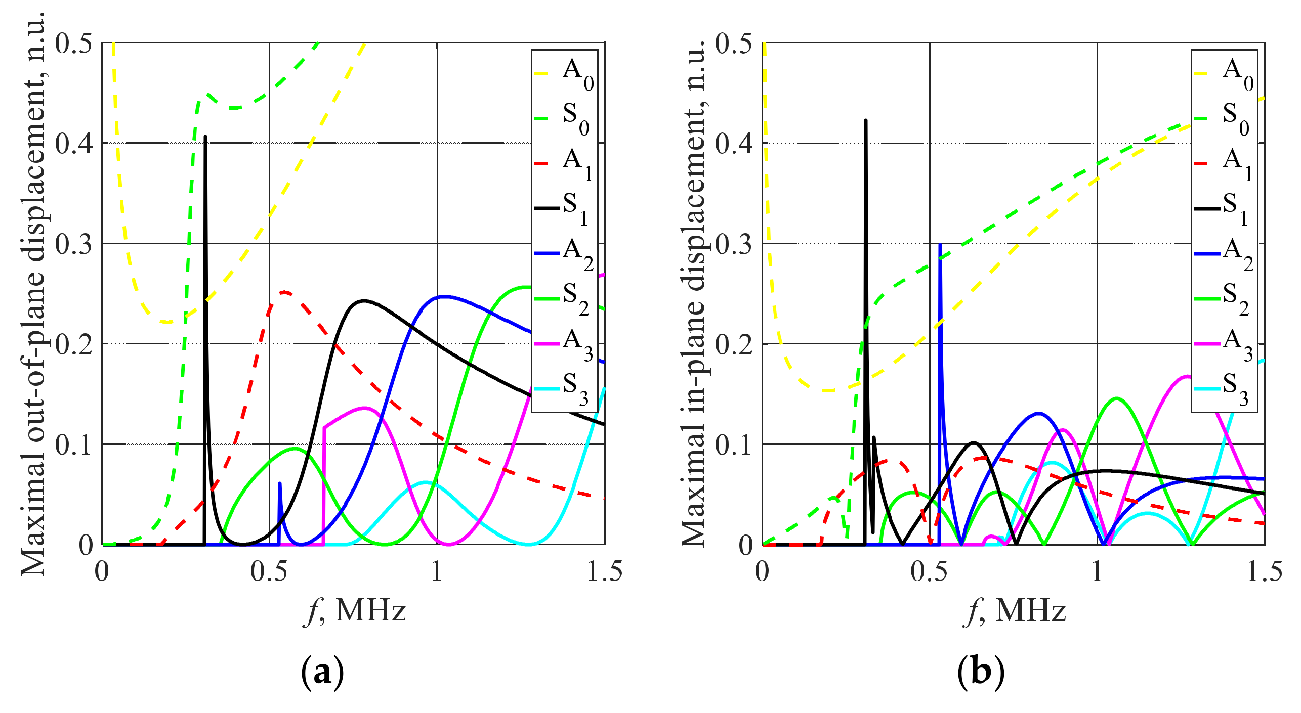 Metals 12 00503 g002