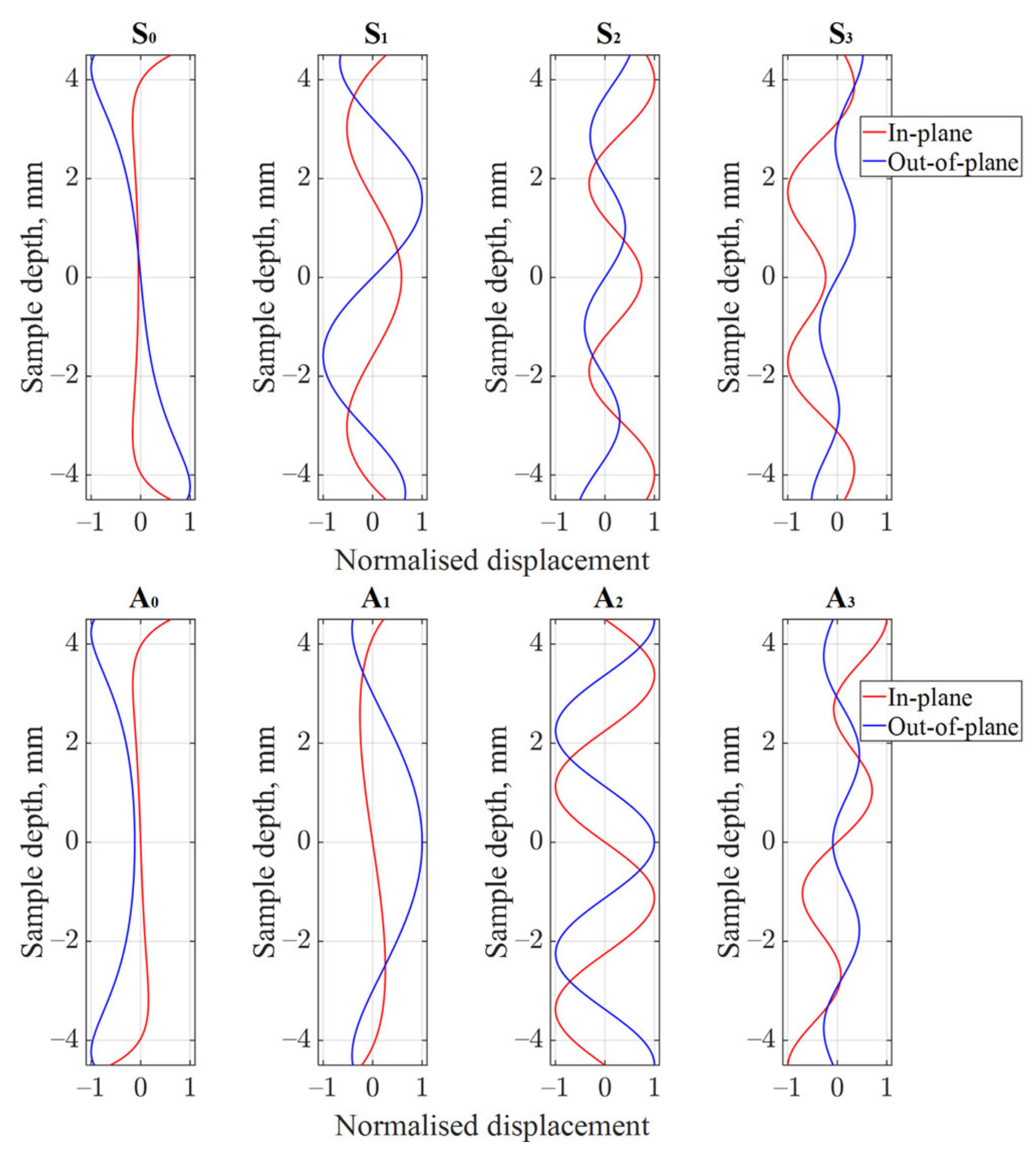 Metals 12 00503 g005