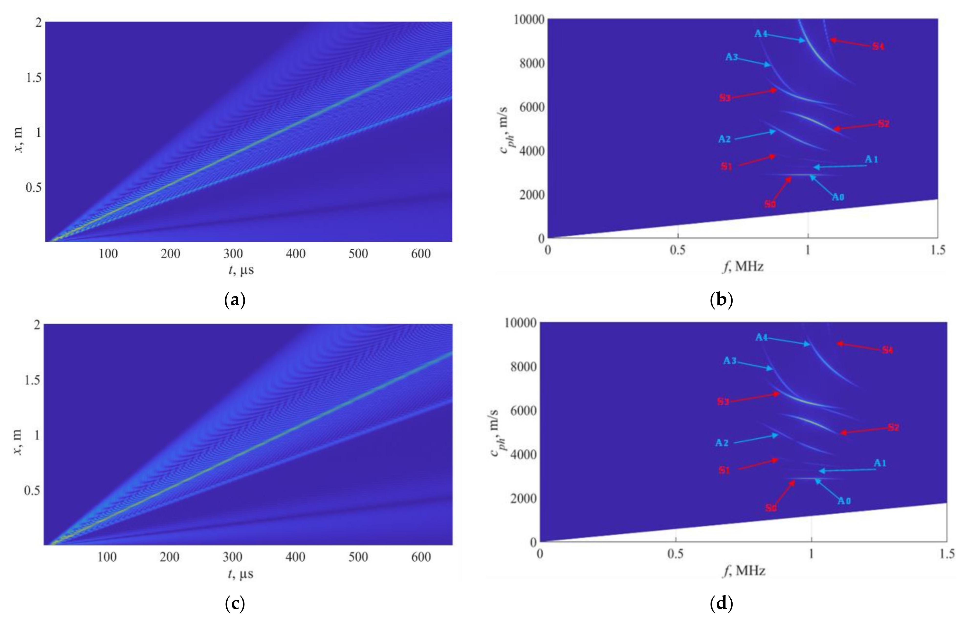 Metals 12 00503 g009a