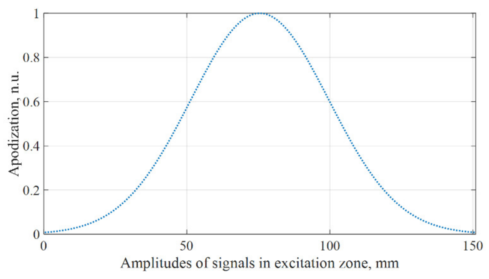 Metals 12 00503 g010