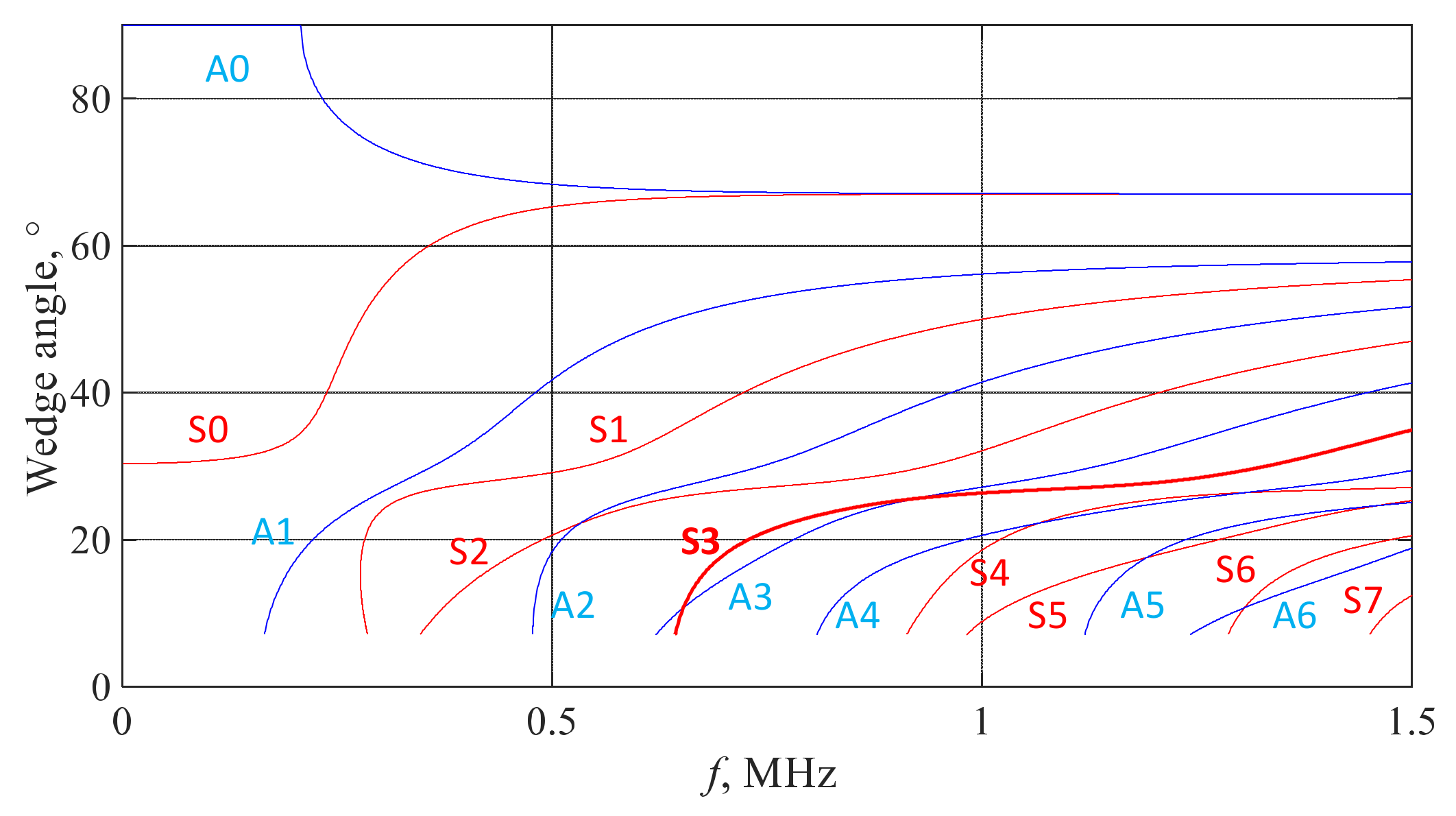 Metals 12 00503 g015
