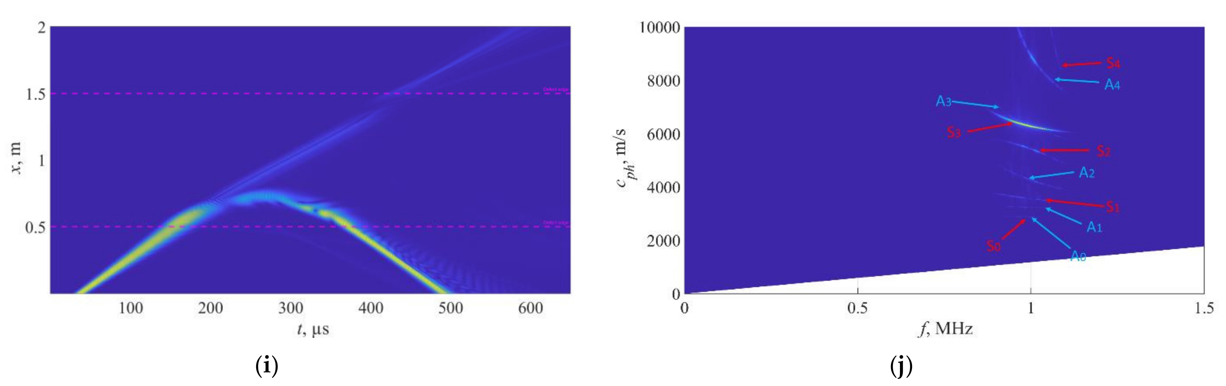 Metals 12 00503 g020b