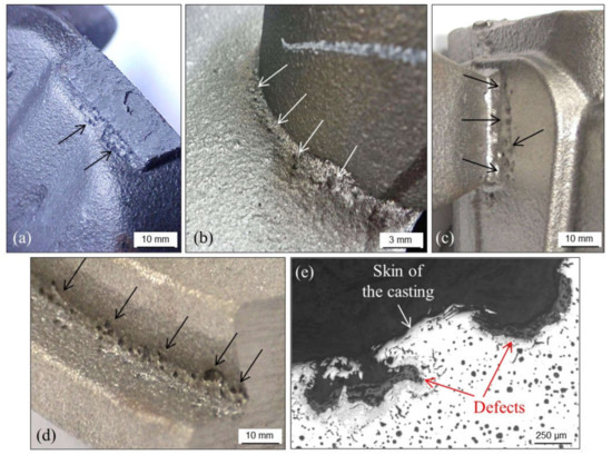 Casting Defects in Sand-Mold Cast Irons—An Illustrated Review ...